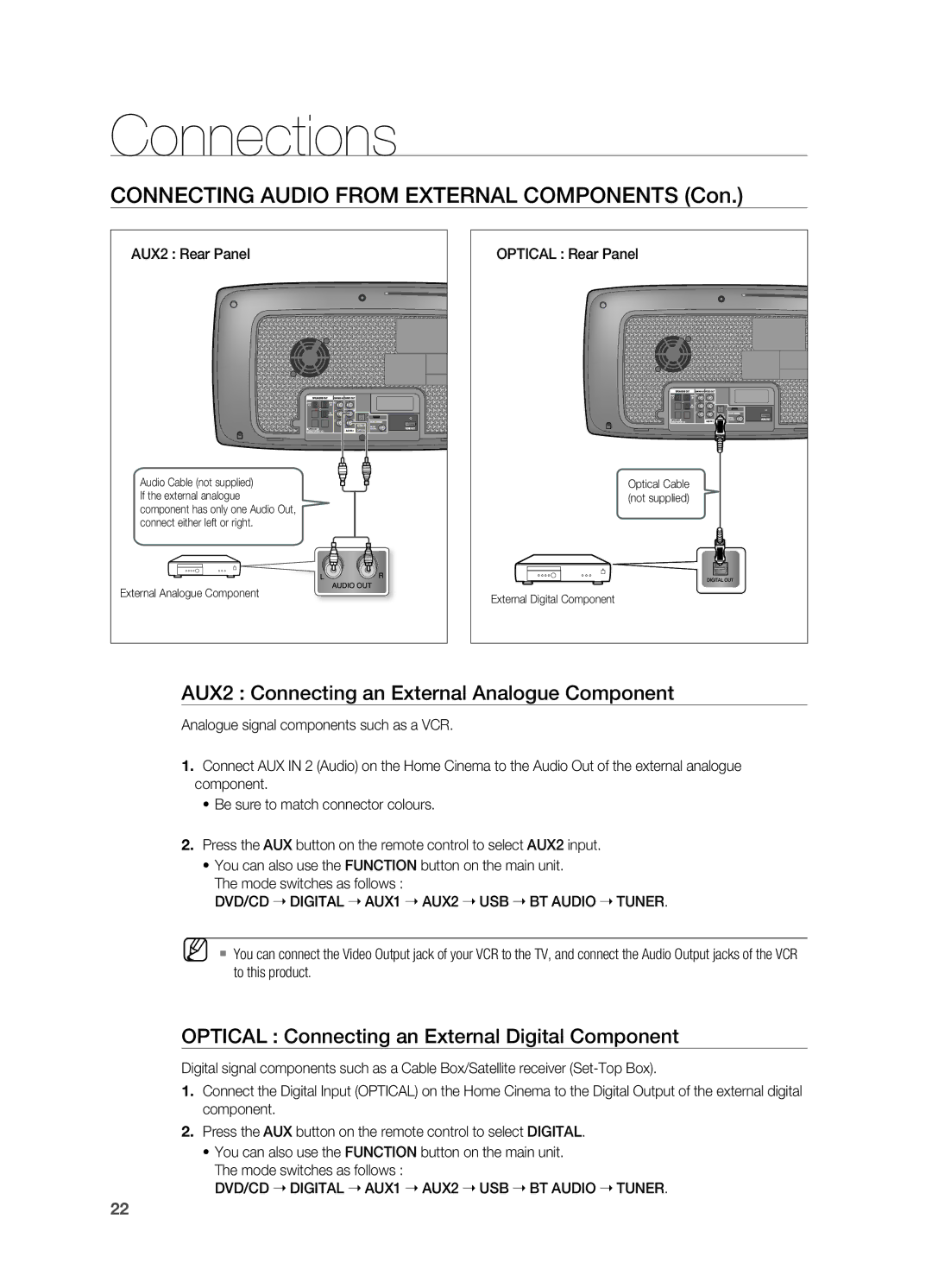 Samsung HT-X720T/XET manual Connecting Audio FrOM EXTErNAl Components Con, AUX2 Connecting an External Analogue Component 