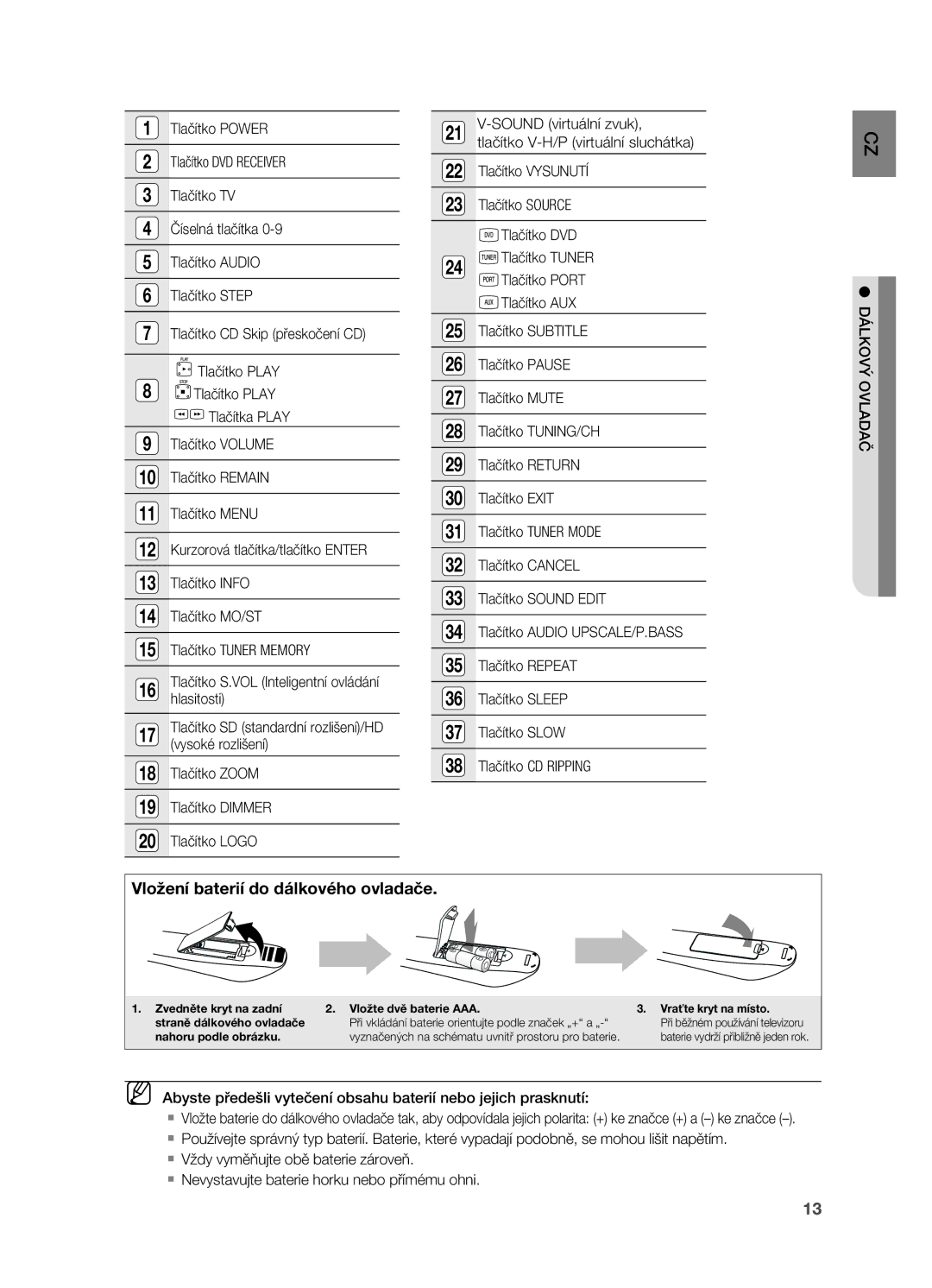 Samsung HT-X720T/EDC, HT-X720GT/EDC manual Vložení baterií do dálkového ovladače 