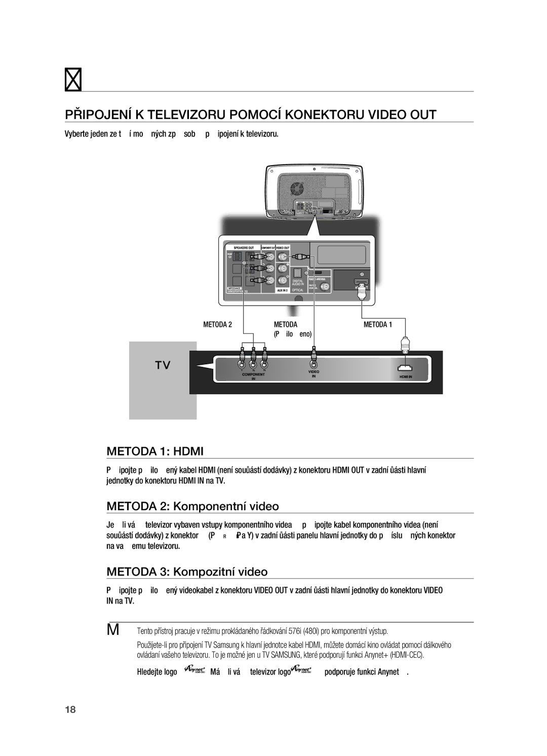 Samsung HT-X720GT/EDC, HT-X720T/EDC manual PřIPOJENÍ K TELEVIZOrU Pomocí KONEKTOrU Video OUT, Metoda 2 Komponentní video 