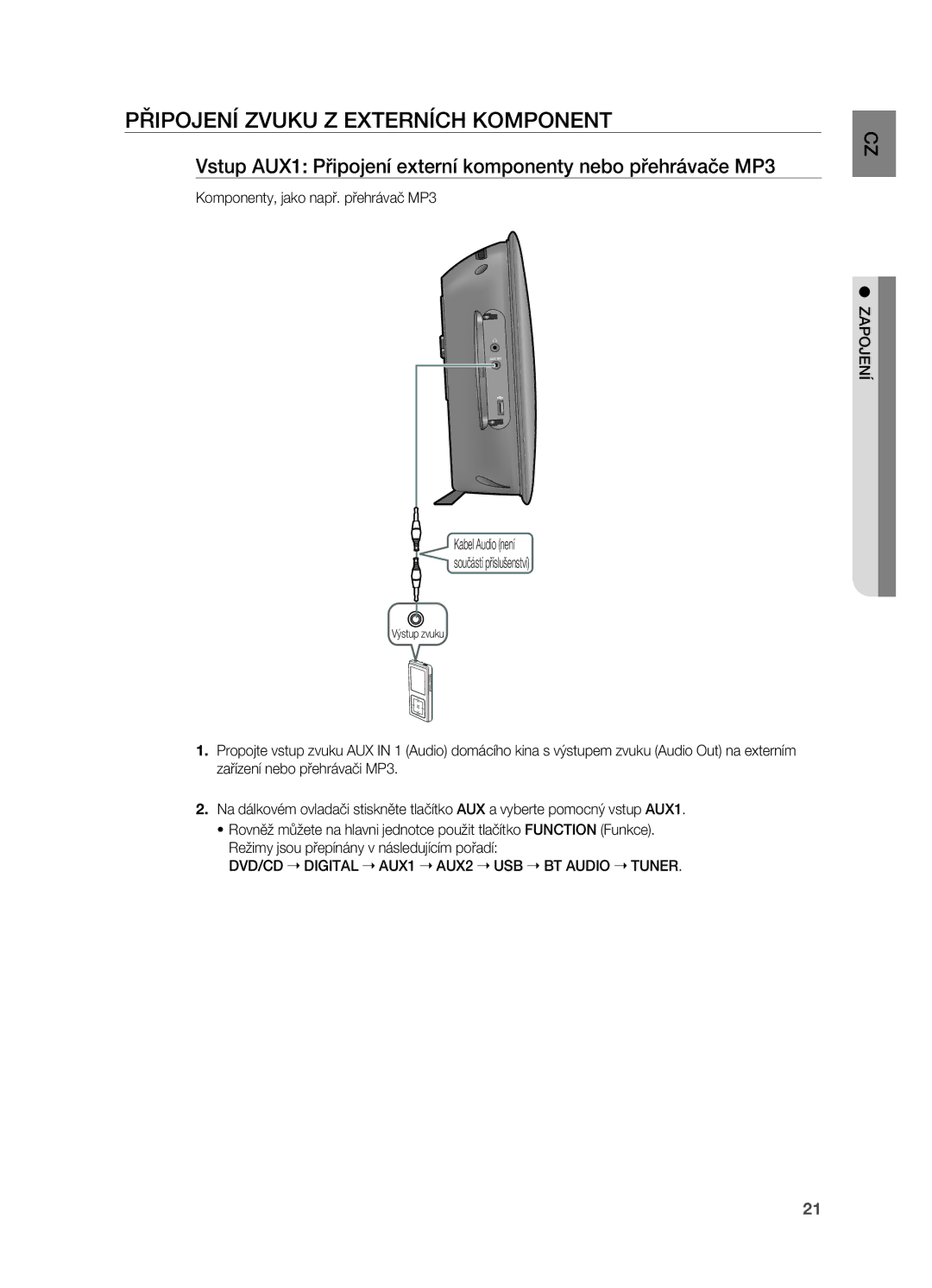 Samsung HT-X720T/EDC Připojení zvuku z externích komponent, Vstup AUX1 Připojení externí komponenty nebo přehrávače MP3 