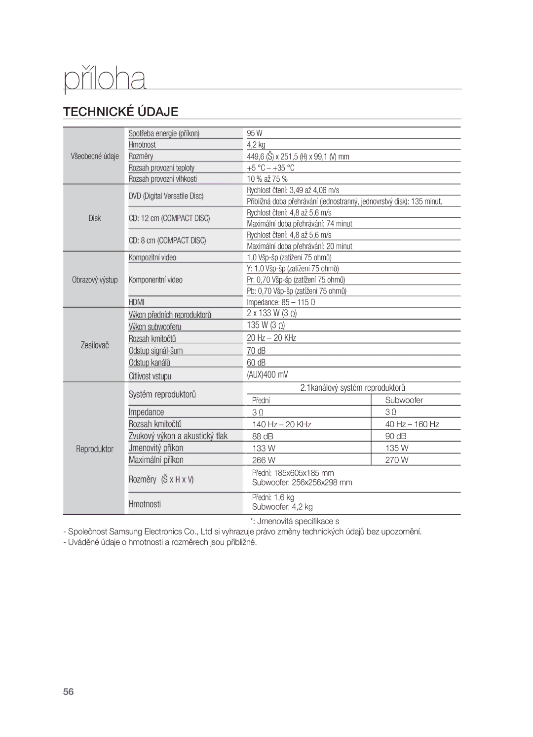 Samsung HT-X720GT/EDC, HT-X720T/EDC manual Technické údaje 