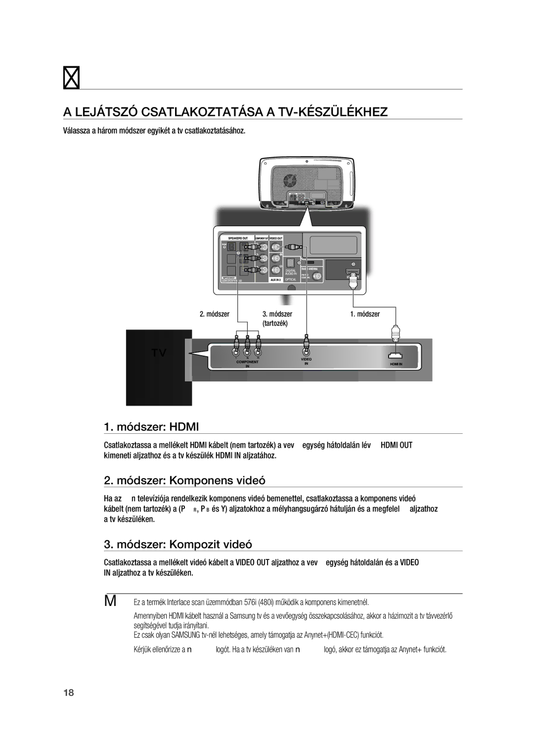 Samsung HT-X720GT/EDC, HT-X720T/XET manual LEjáTSzó CSATLAKOzTATáSA a TV-KÉSzÜLÉKHEz, Módszer Hdmi, Módszer Komponens videó 