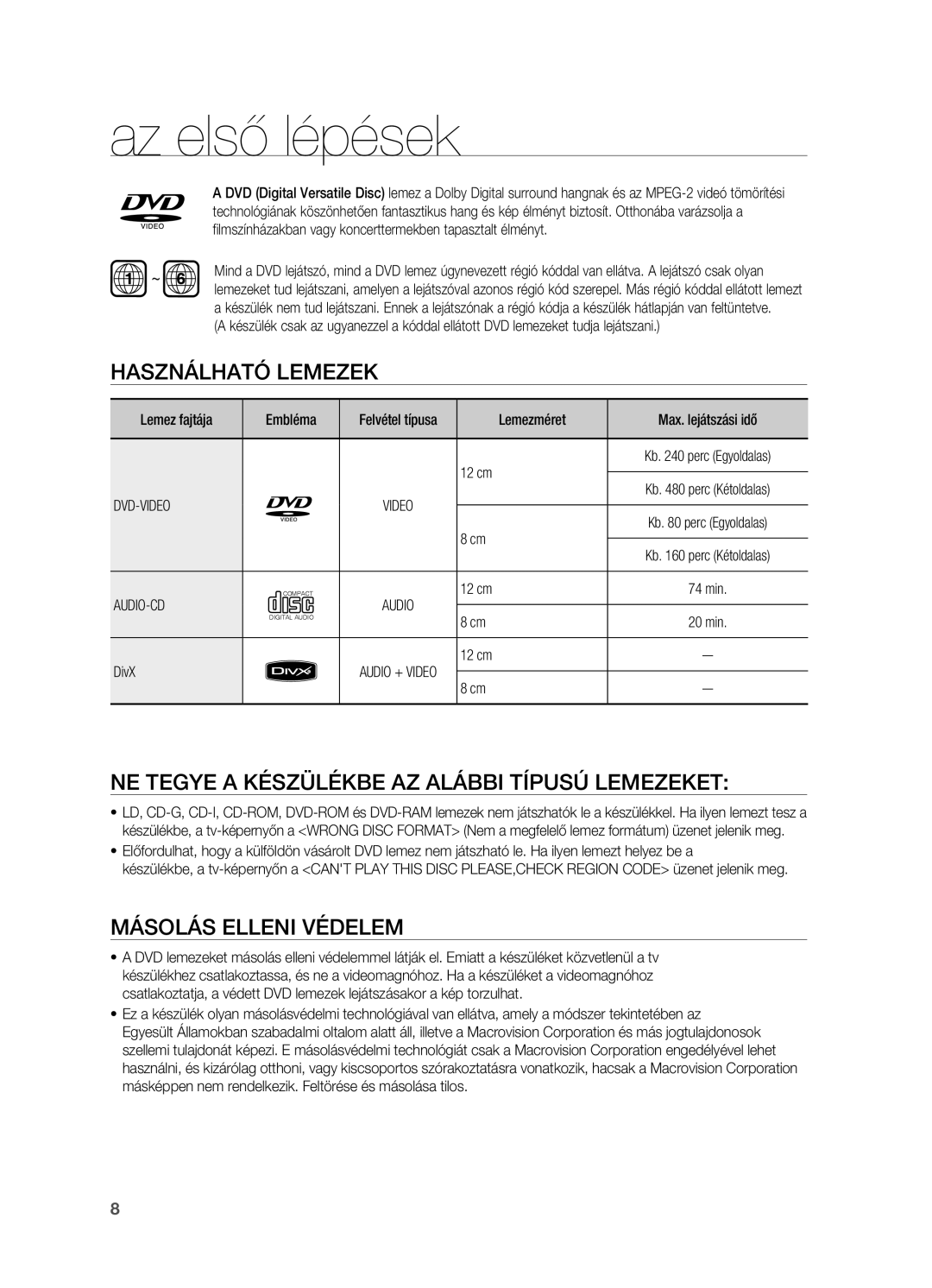 Samsung HT-X720T/EDC manual Használható lemezek, Ne tegye a készülékbe az alábbi típusú lemezeket, Másolás elleni védelem 