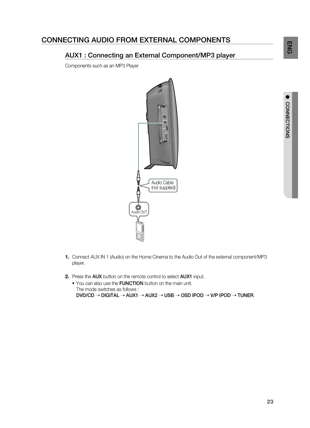 Samsung HT-X720GT/EDC manual Connecting Audio from External Components, AUX1 Connecting an External Component/MP3 player 