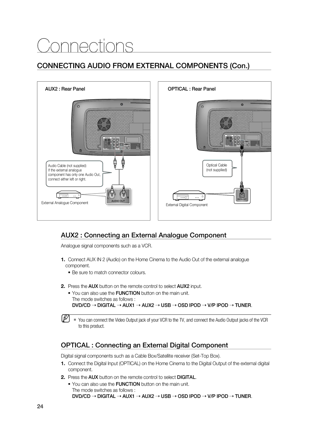 Samsung HT-X720GT/EDC manual Connecting Audio FrOM EXTErNAl Components Con, AUX2 Connecting an External Analogue Component 