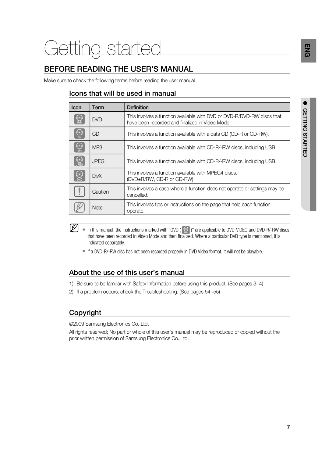 Samsung HT-X720GT/EDC Getting started, Before Reading the User’s Manual, Icons that will be used in manual, Copyright 