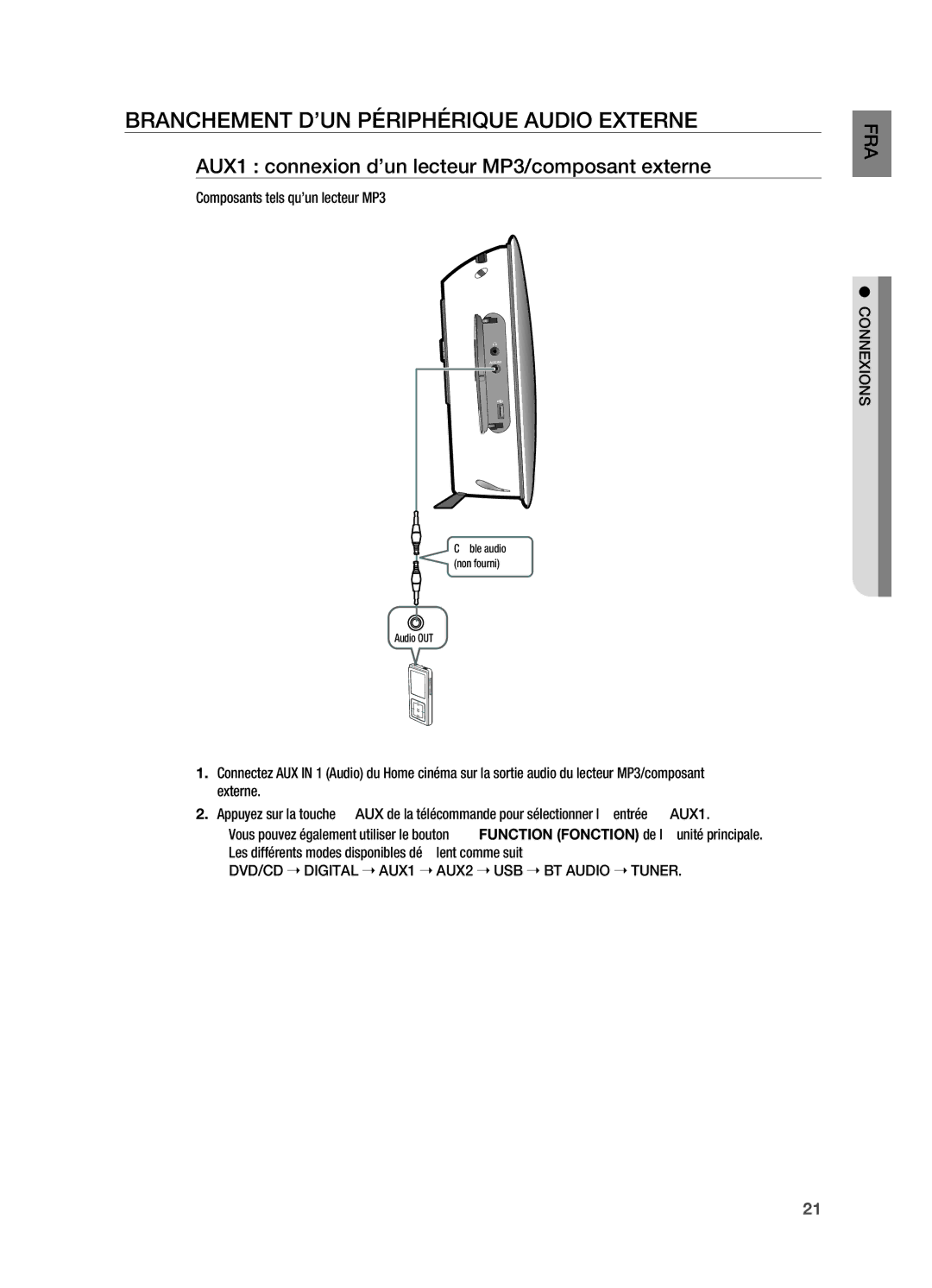 Samsung HT-X720T/XEF manual Branchement d’un périphérique audio externe, AUX1 connexion d’un lecteur MP3/composant externe 