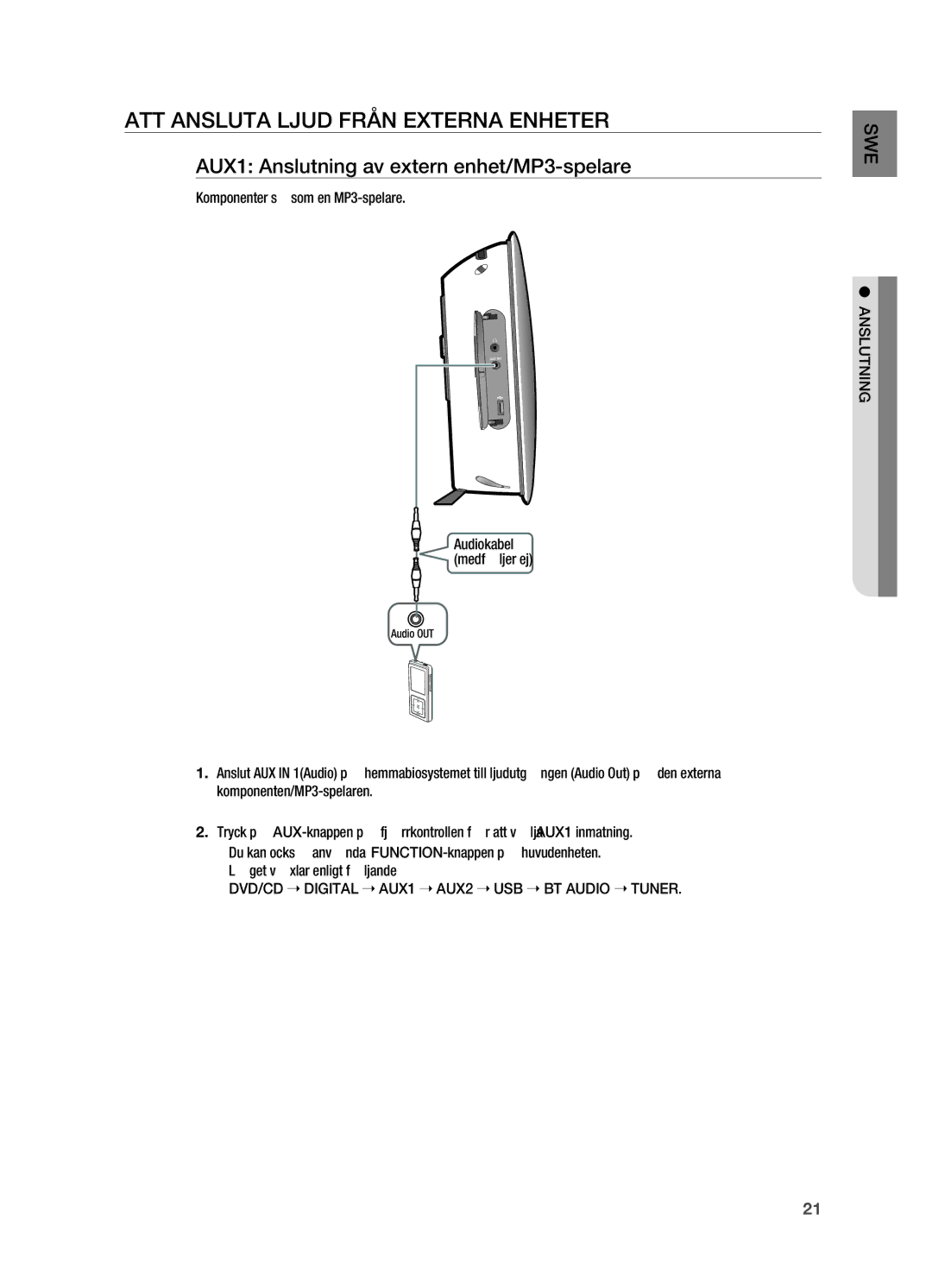 Samsung HT-X720GT/XEE, HT-X720T/XEE Att ansluta ljud från Externa Enheter, AUX1 Anslutning av extern enhet/MP3-spelare 