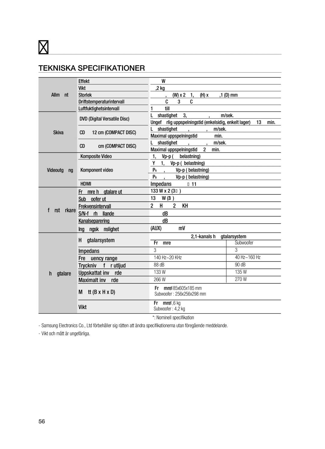 Samsung HT-X720T/XEE, HT-X720GT/XEE manual Tekniska specifikationer 