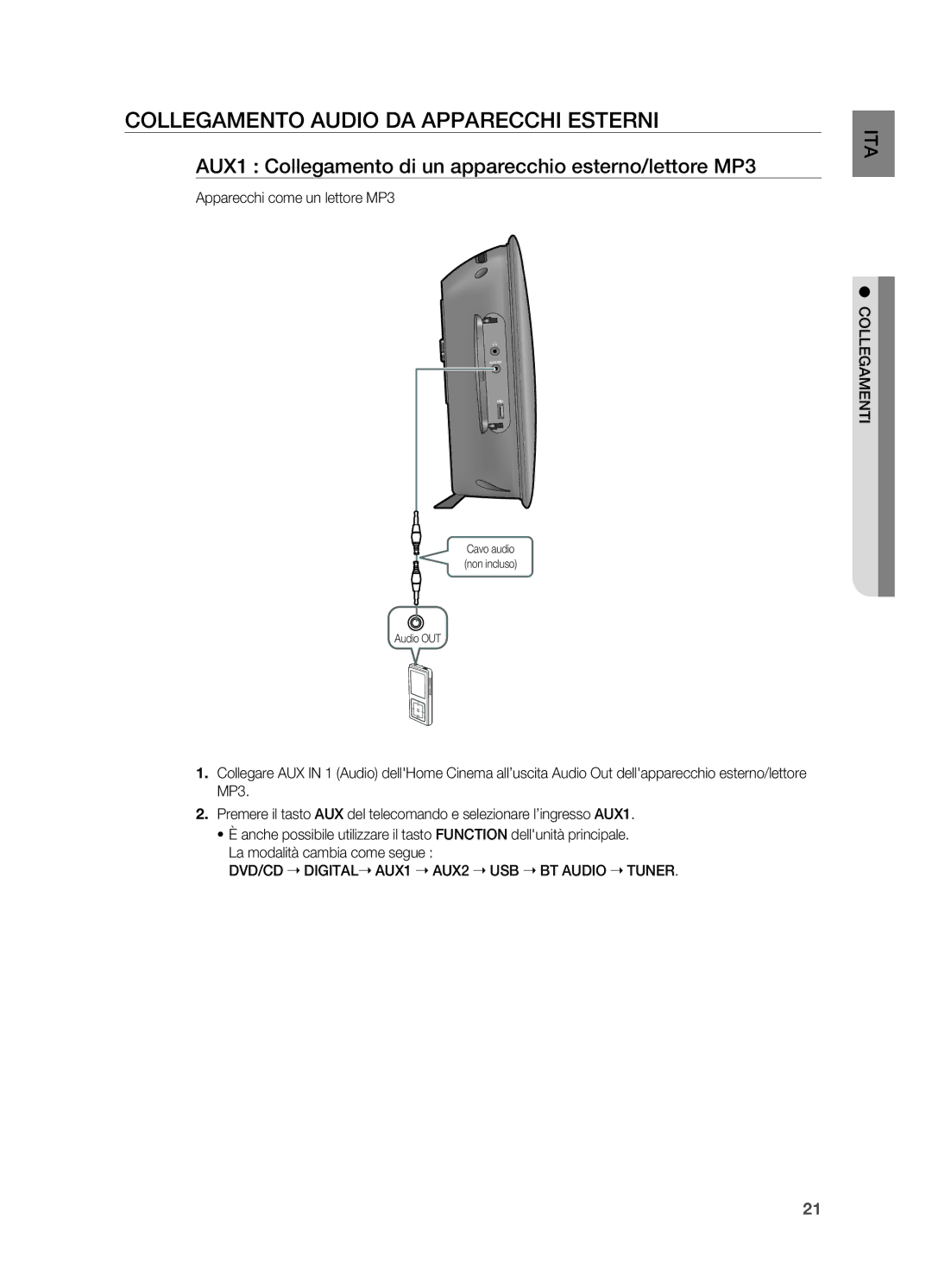 Samsung HT-X720T/XET Collegamento audio da Apparecchi esterni, AUX1 Collegamento di un apparecchio esterno/lettore MP3 