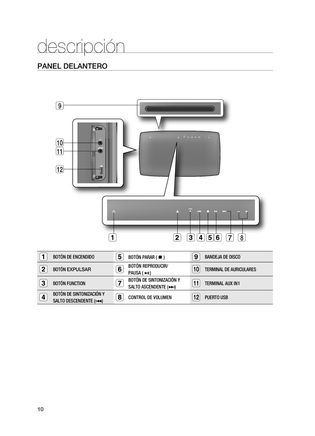 Samsung HT-X720T/XET manual Descripción, Panel Delantero 