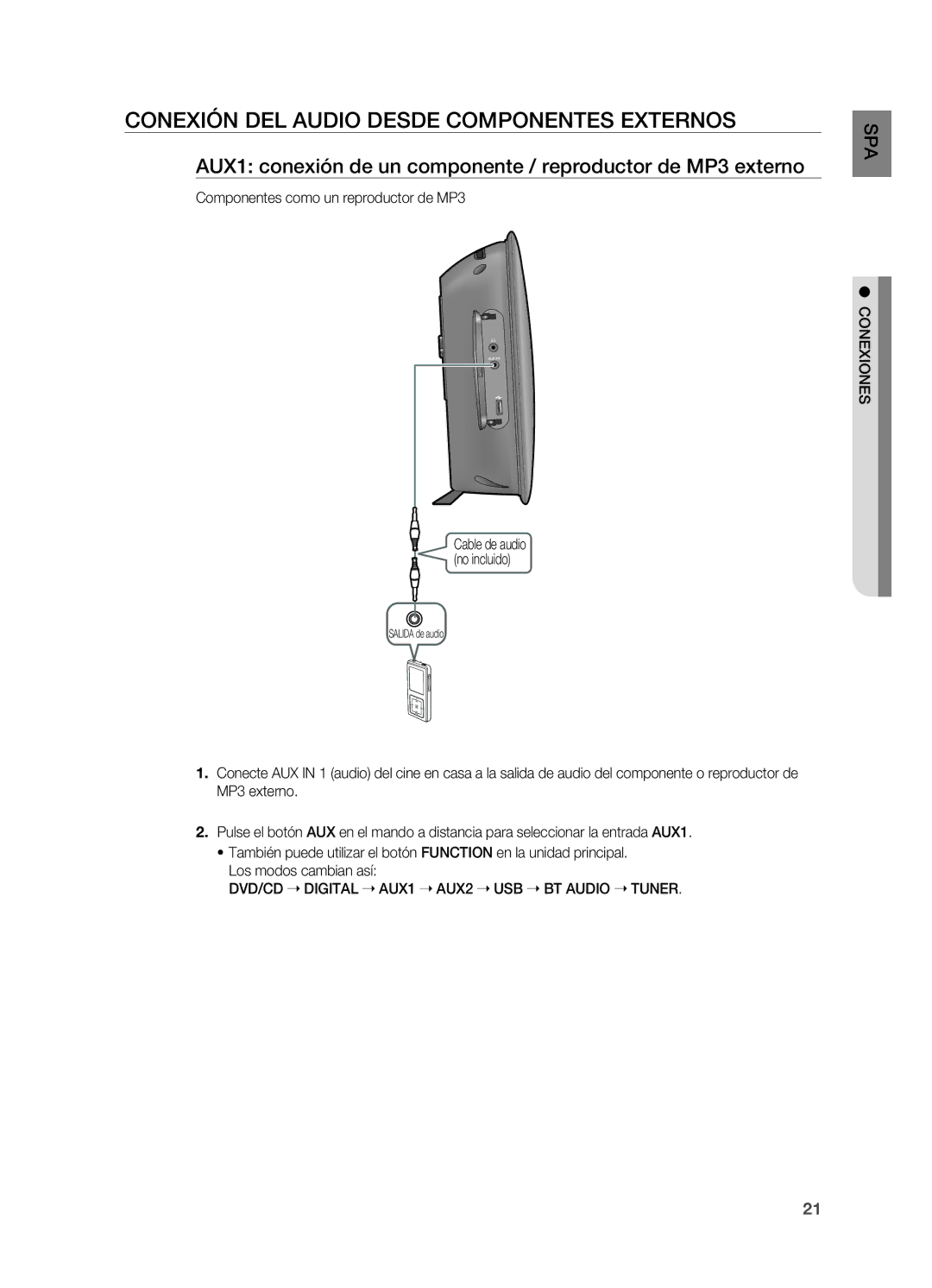 Samsung HT-X720T/XET manual Conexión del audio desde componentes externos, Componentes como un reproductor de MP3 