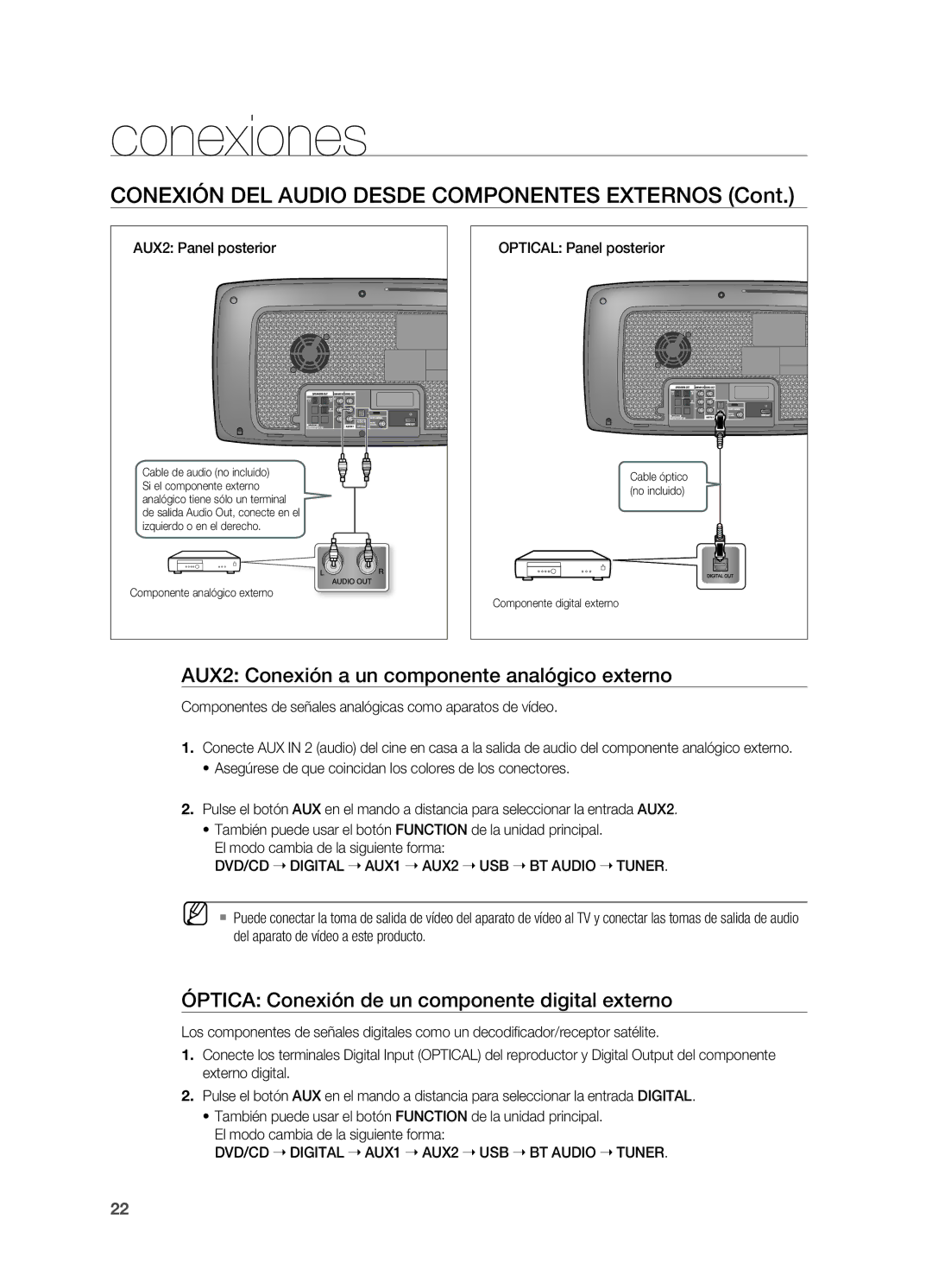 Samsung HT-X720T/XET AUX2 Conexión a un componente analógico externo, Óptica Conexión de un componente digital externo 