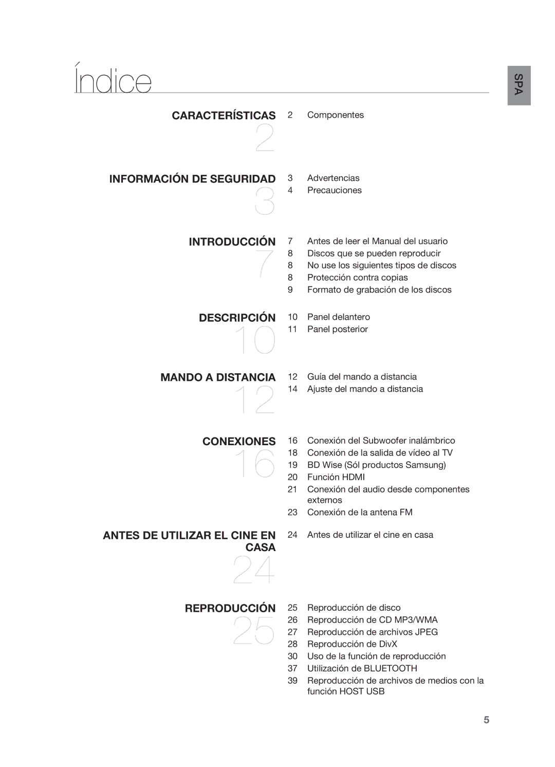 Samsung HT-X720T/XET manual Índice 