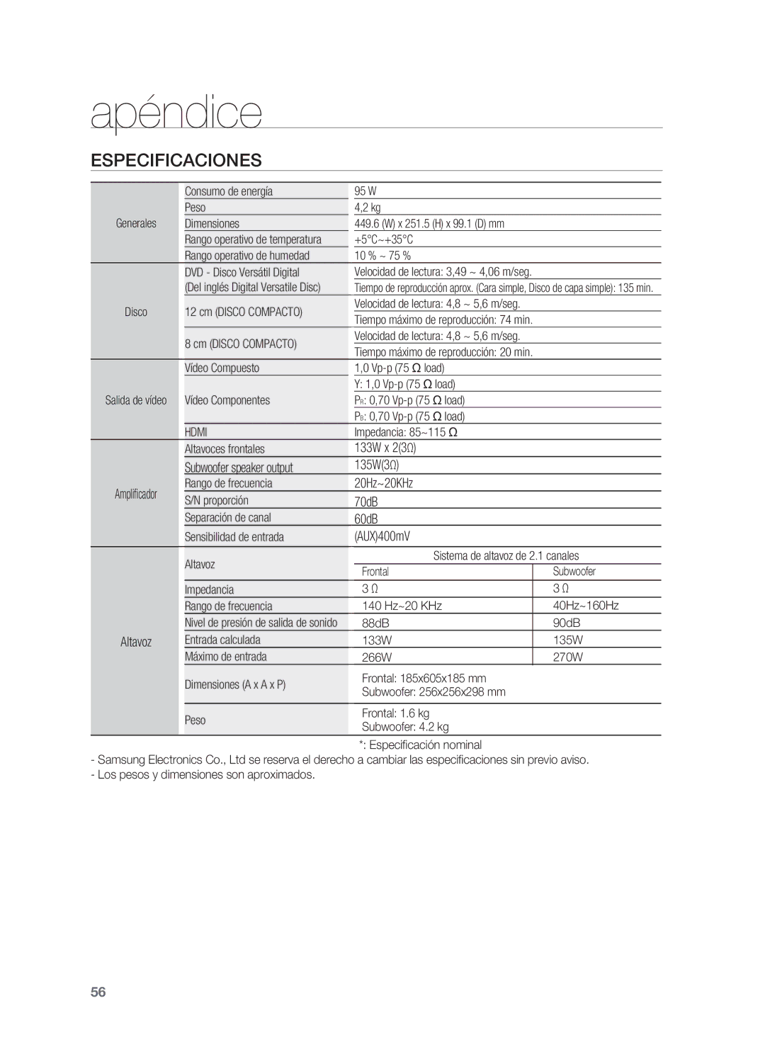 Samsung HT-X720T/XET manual Especificaciones, Amplificador, 60dB AUX400mV, Altavoz 