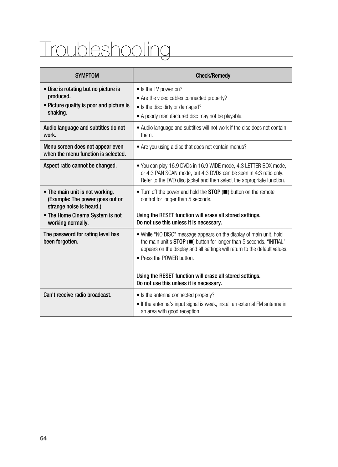 Samsung HT-X725G, HT-TX725G user manual Picture quality is poor and picture is, Audio language and subtitles do not 