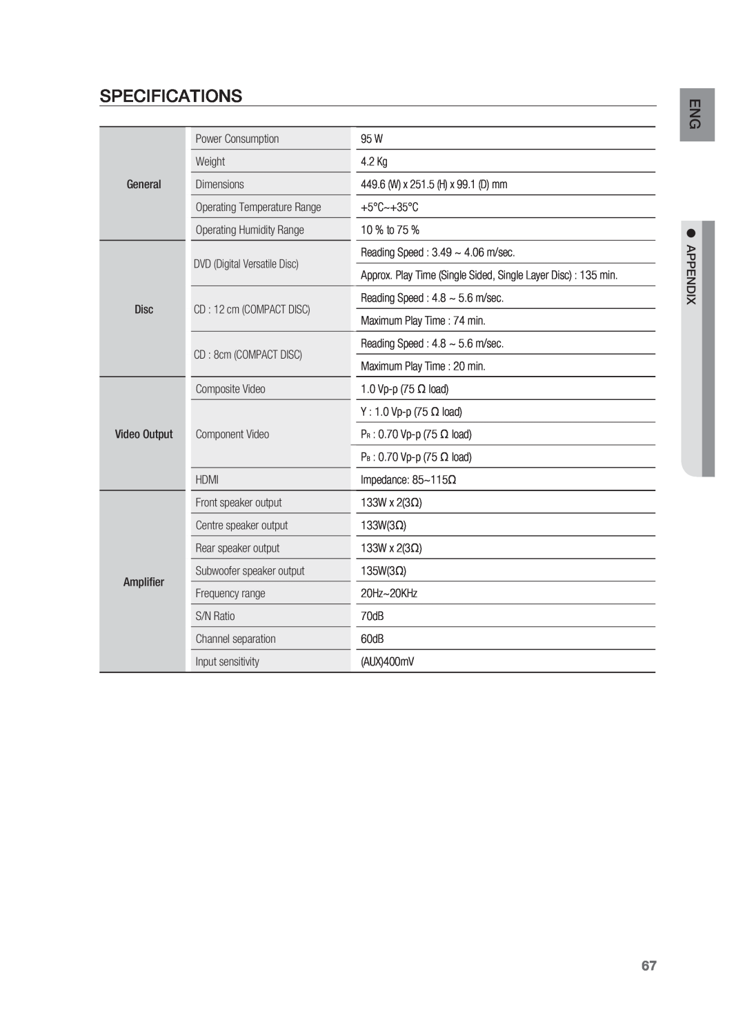 Samsung HT-X725G, HT-TX725G user manual Specifications 