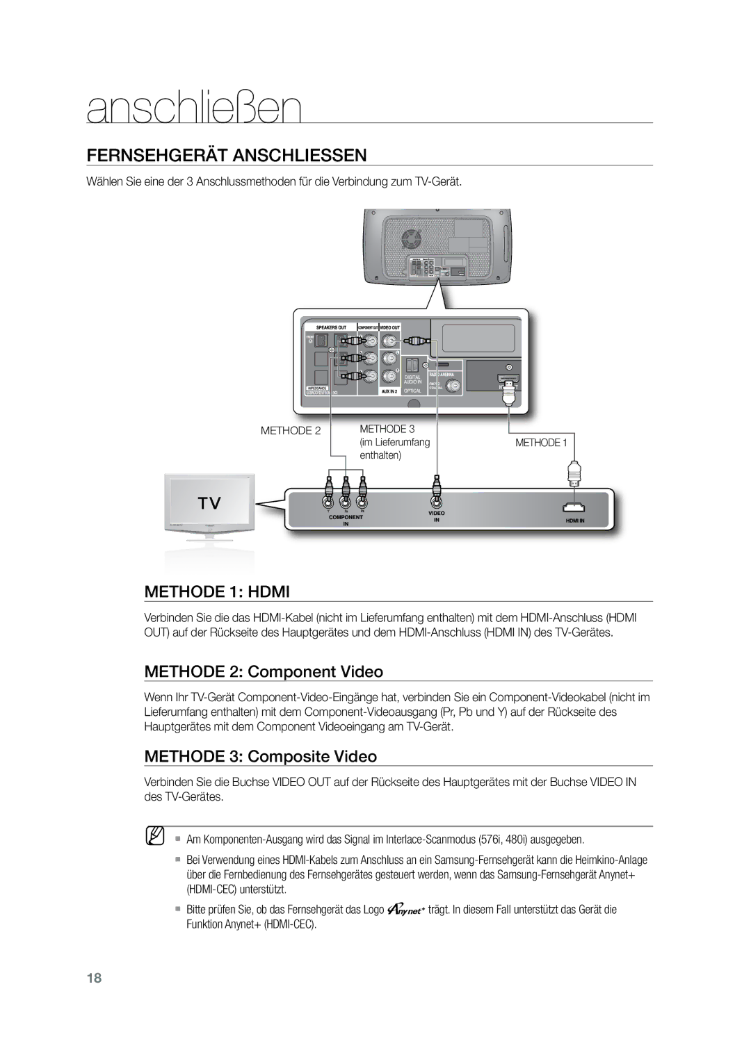 Samsung HT-X729T/XEG manual Fernsehgerät anschlieSSen, Methode 2 Component Video, Methode 3 Composite Video 