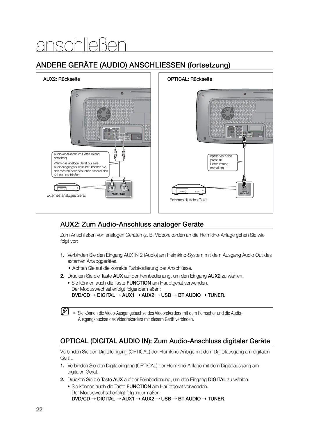 Samsung HT-X729T/XEG manual Andere Geräte Audio anschlieSSen fortsetzung, AUX2 Zum Audio-Anschluss analoger Geräte 