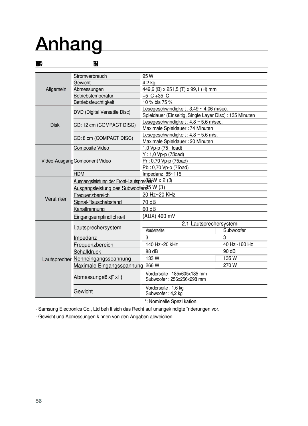 Samsung HT-X729T/XEG manual Technische Daten 