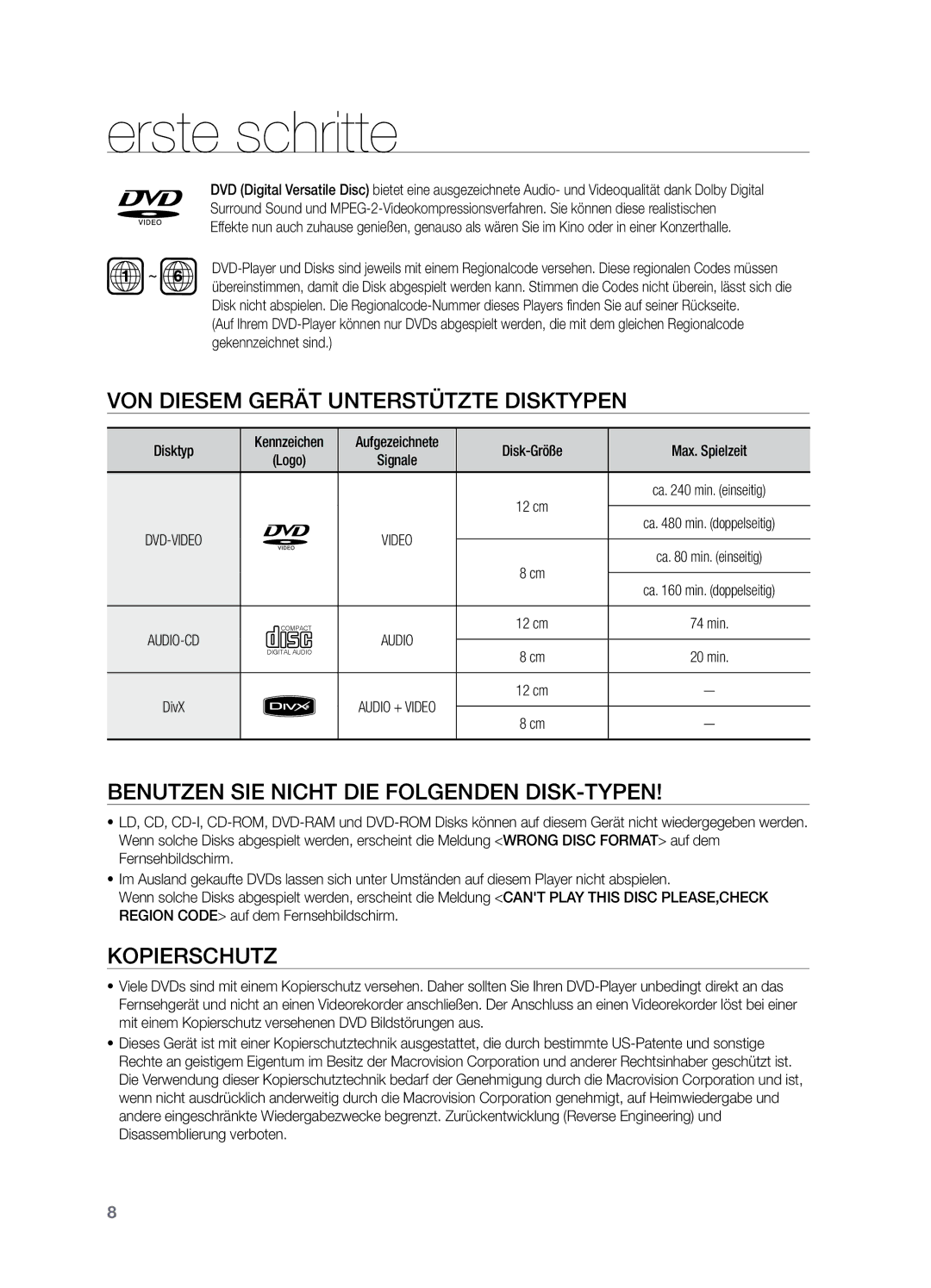 Samsung HT-X729T/XEG Von diesem Gerät unterstützte Disktypen, Benutzen Sie nicht die folgenden Disk-Typen, Kopierschutz 