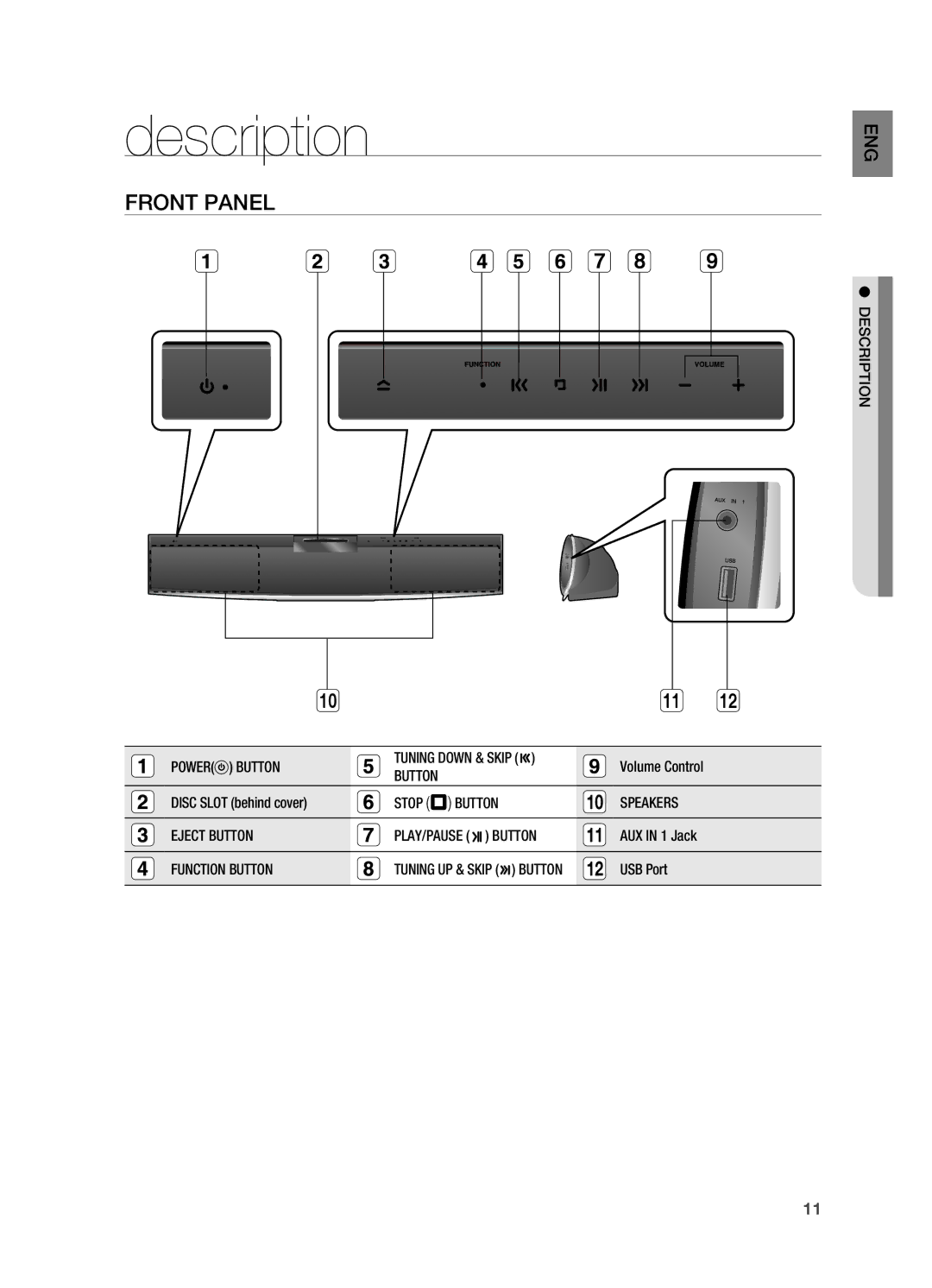 Samsung HT-X810 user manual Description, FrONT PANEl 