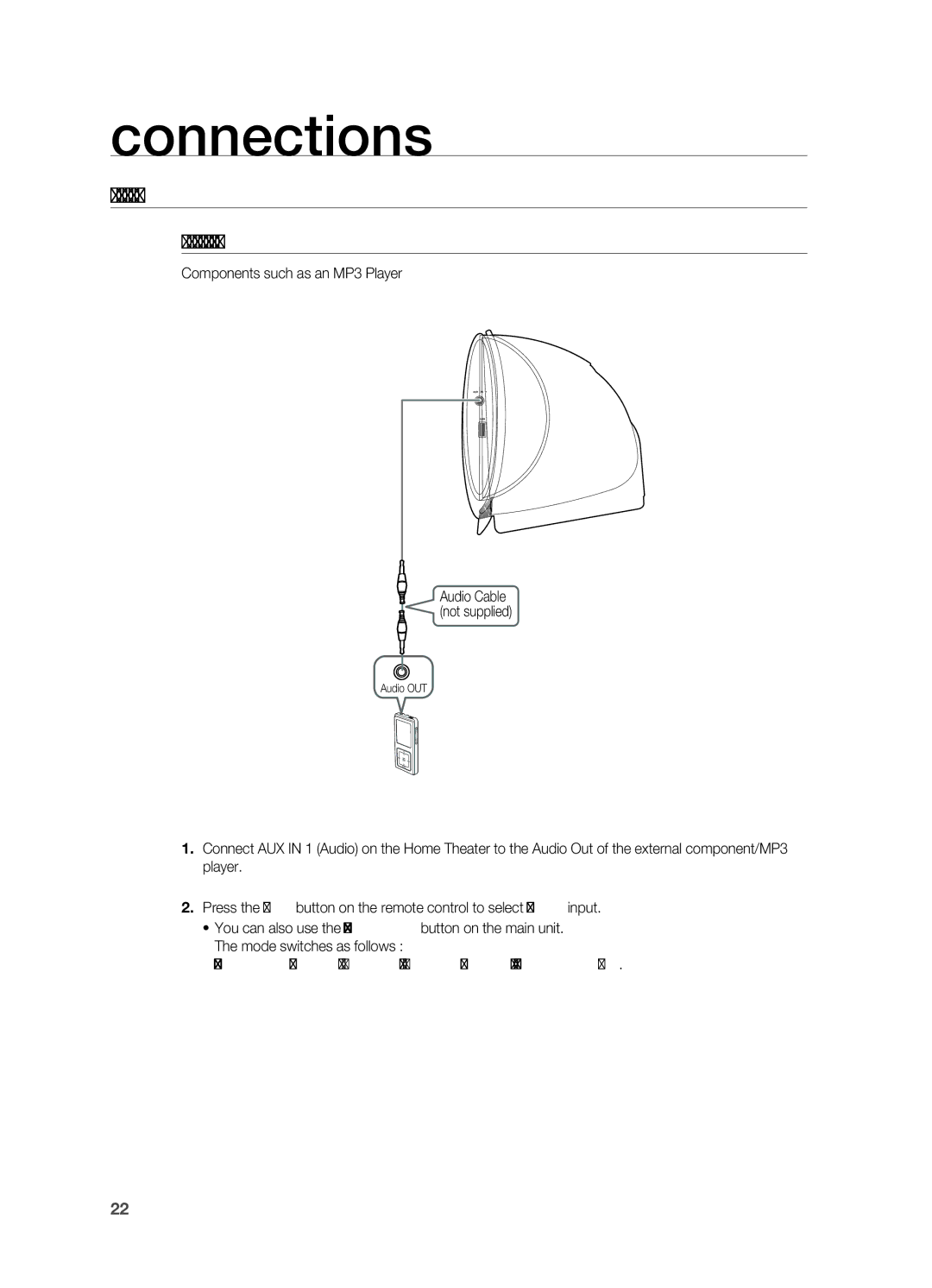 Samsung HT-X810 user manual Connecting Audio FrOM EXTErNAl Components, AUX1 Connecting an External Component/MP3 player 