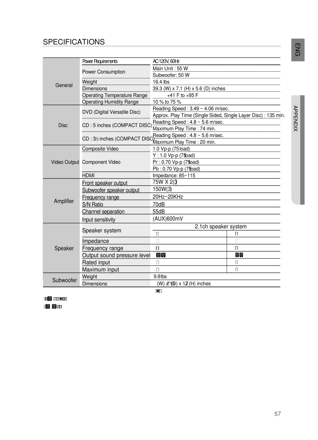 Samsung HT-X810 user manual Impedance, Frequency range, Output sound pressure level, Rated input, Maximum input 