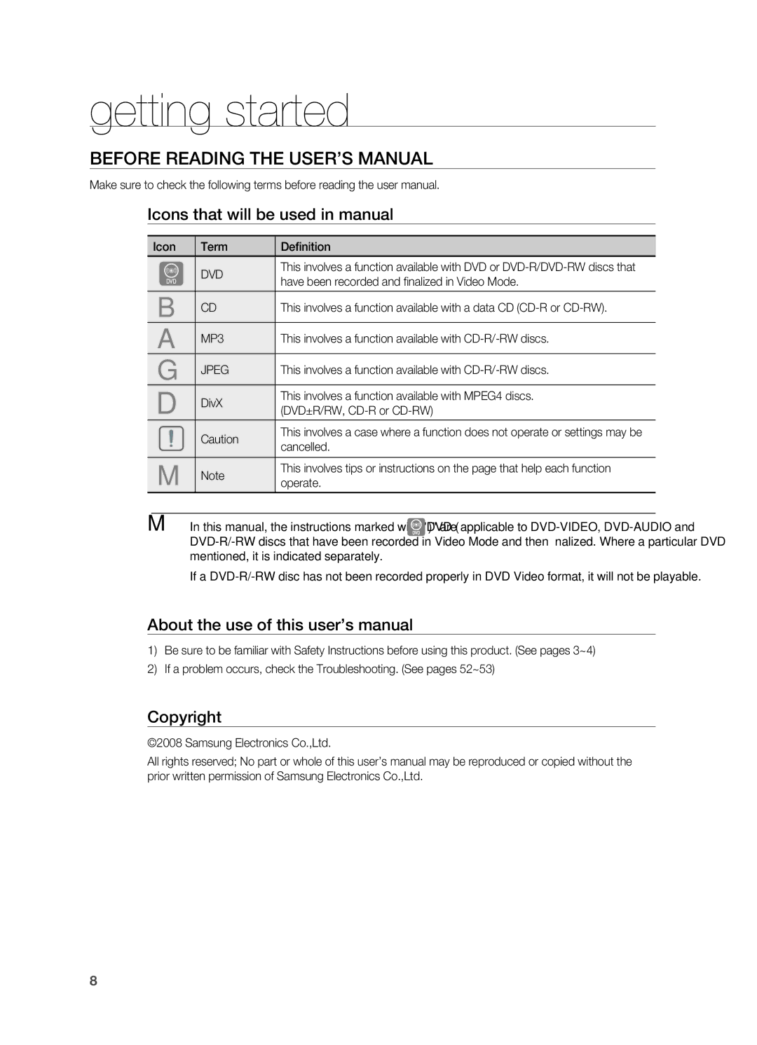 Samsung HT-X810 user manual Getting started, Before Reading the User’s Manual, Icons that will be used in manual, Copyright 