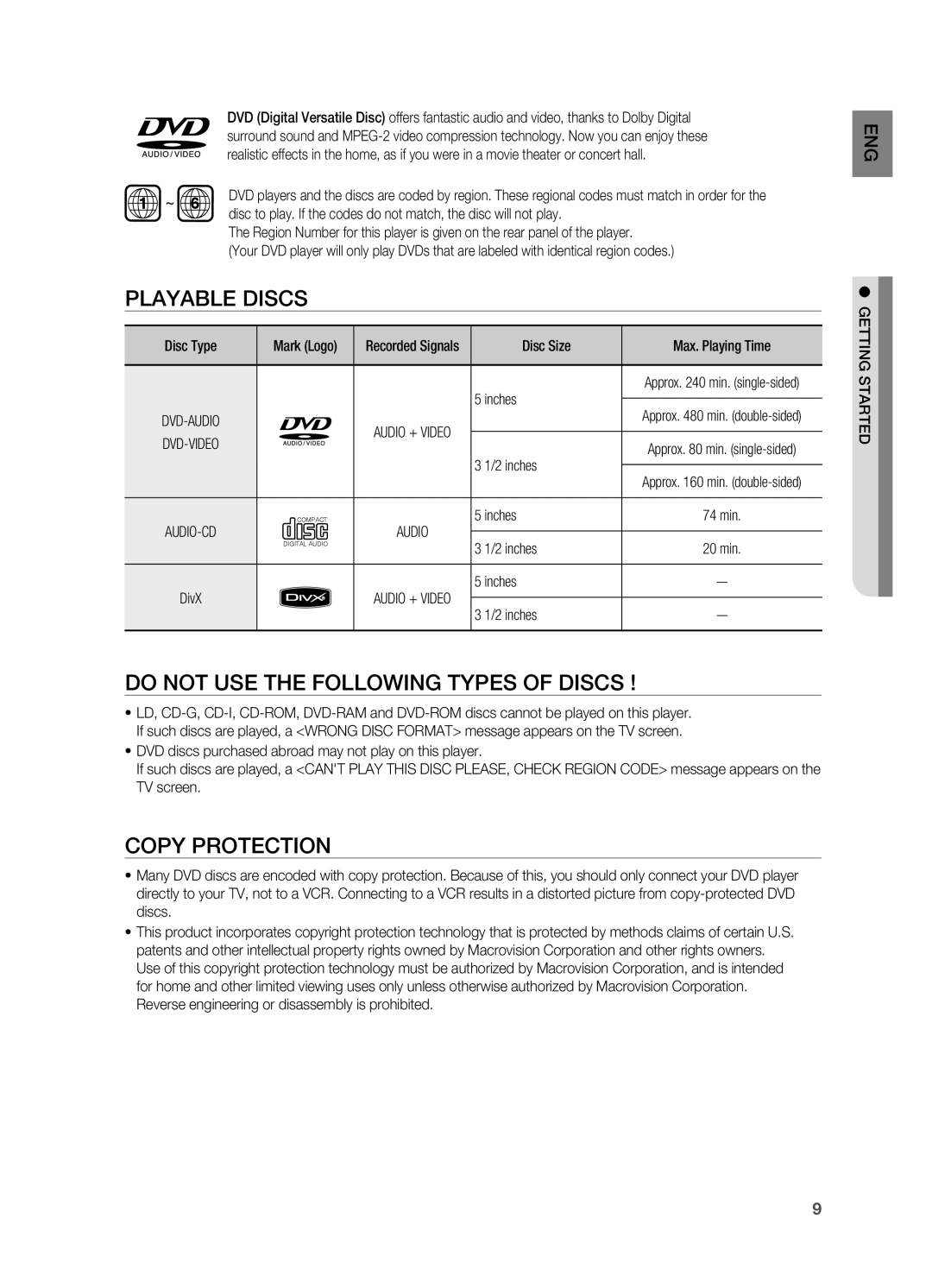 Samsung HT-X810 user manual Playable Discs, Do not use the following types of discS, Copy Protection 