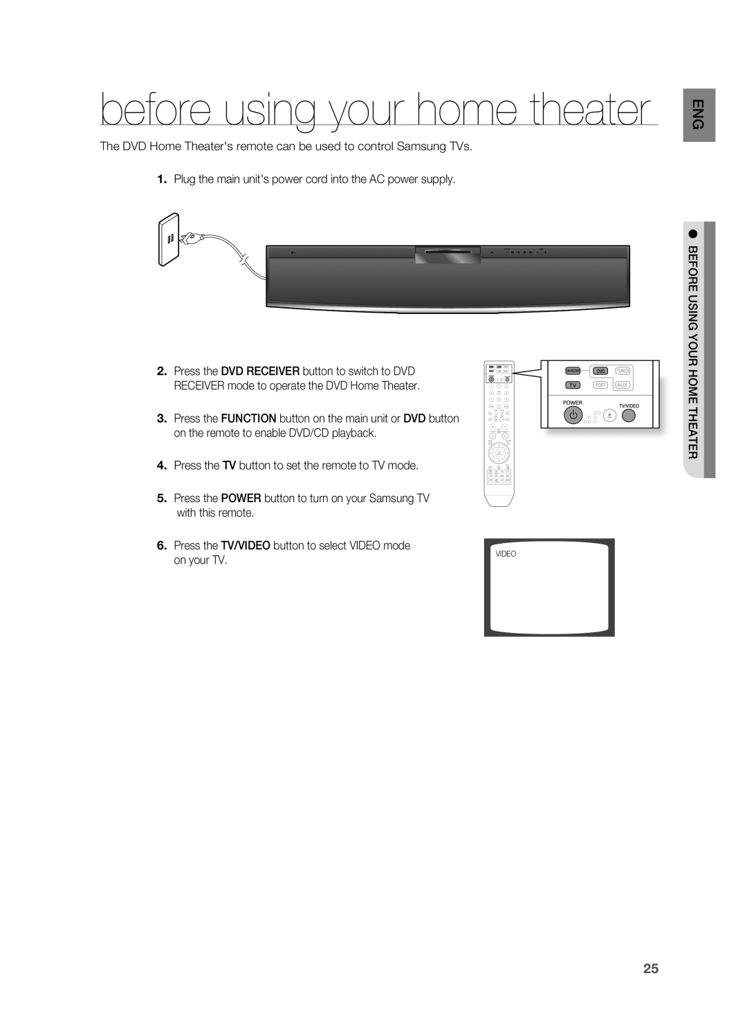 Samsung HT-X810 user manual before using your home theater 