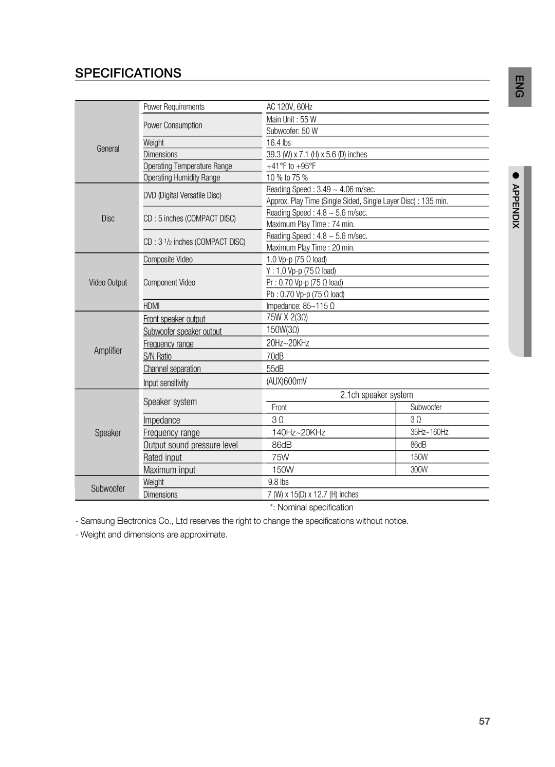 Samsung HT-X810 user manual Specifications 