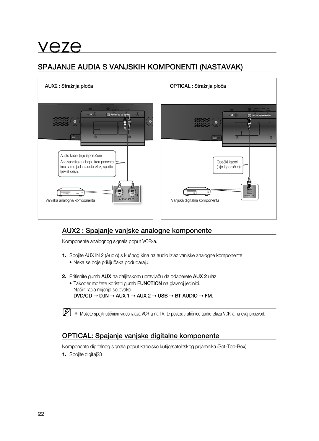 Samsung HT-X810R/EDC manual SPAjANjE Audia S VANjSkIH koMPoNENTI NASTAVAk, AUX2 Spajanje vanjske analogne komponente 