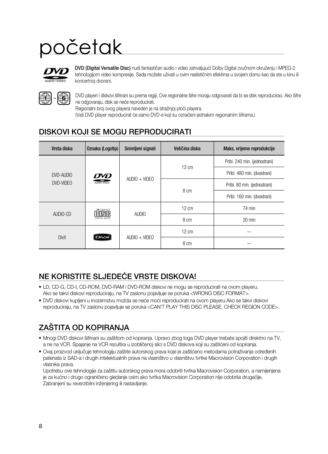 Samsung HT-X810R/EDC manual Diskovi koji se mogu reproducirati, Ne koristite sljedeće vrste diskova, Zaštita od kopiranja 