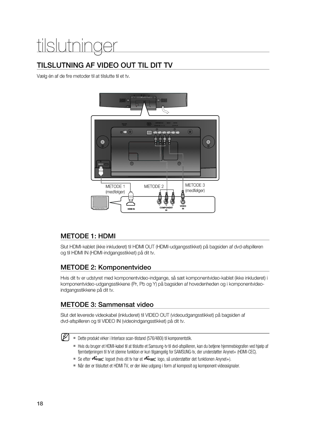 Samsung HT-X810R/XEE manual Tilslutning AF Video OUT TIL DIT TV, Metode 2 Komponentvideo, Metode 3 Sammensat video 