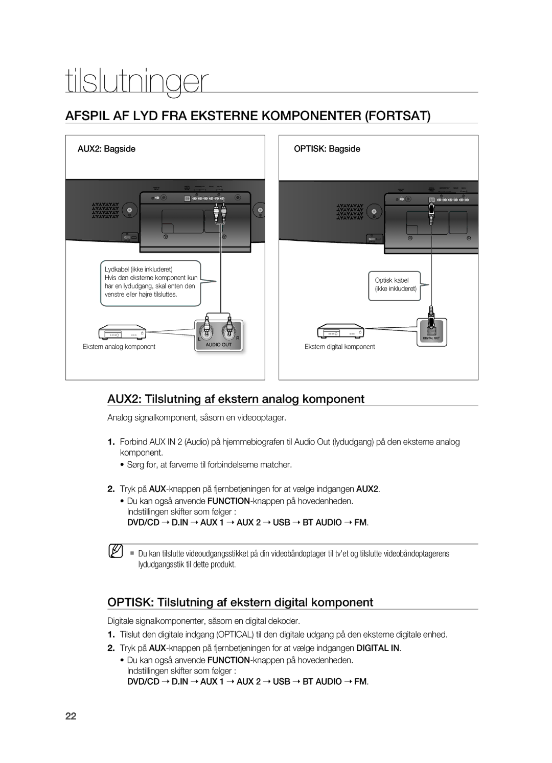 Samsung HT-X810R/XEE manual AFSpIL AF LYD FRA Eksterne KOMpONENTER Fortsat, AUX2 Tilslutning af ekstern analog komponent 