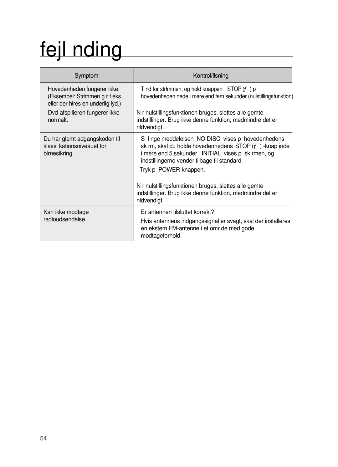 Samsung HT-X810R/XEE manual Klassifikationsniveauet for, En ekstern FM-antenne i et område med gode, Modtageforhold 