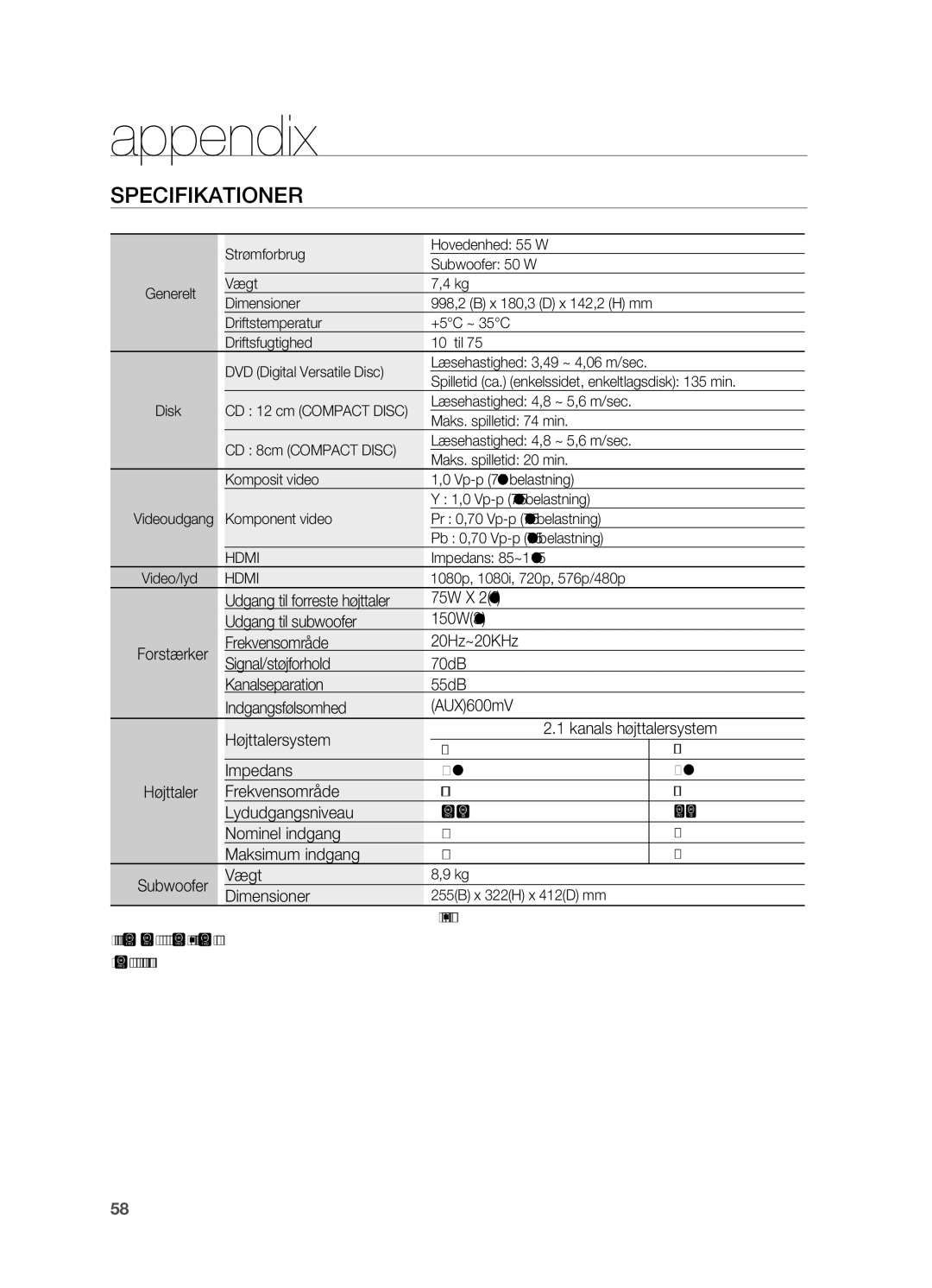 Samsung HT-X810R/XEE manual Specifikationer 