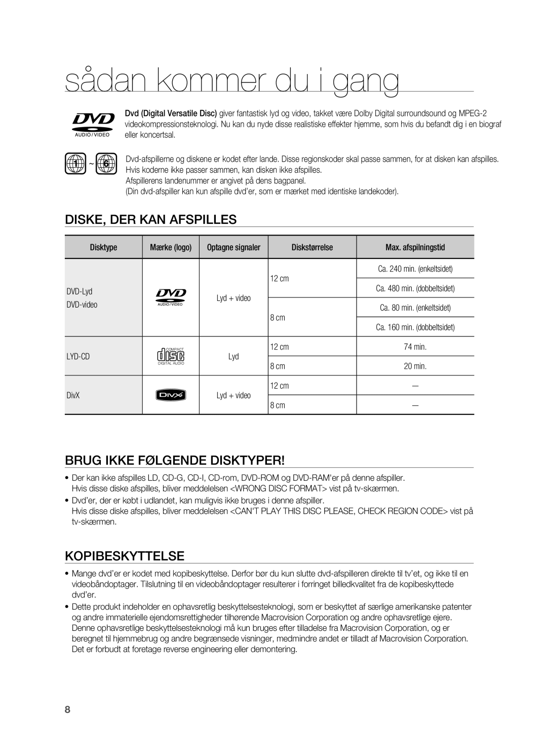 Samsung HT-X810R/XEE manual Diske, der kan afspilles, Brug ikke følgende disktyper, Kopibeskyttelse, Lyd-Cd 