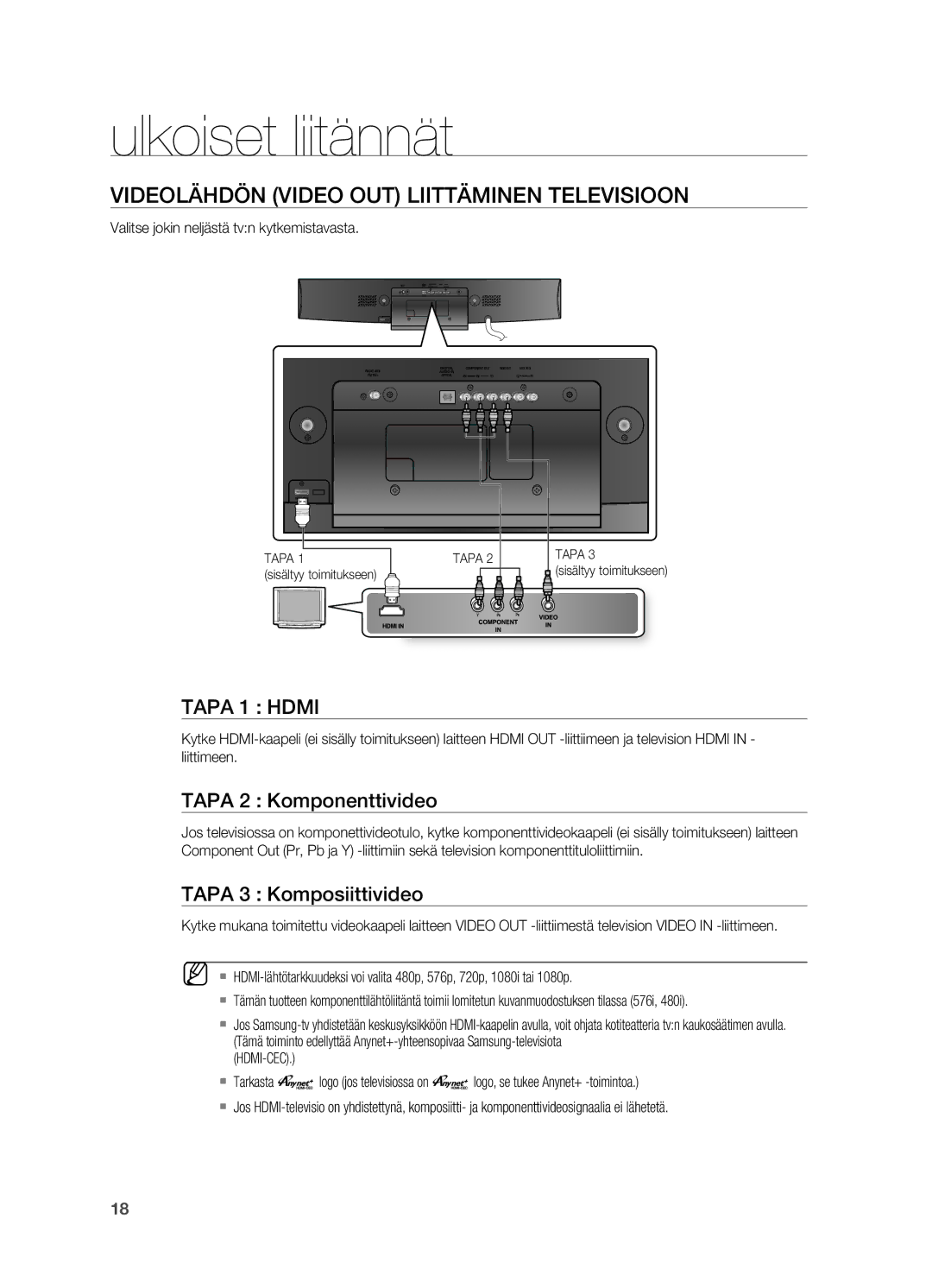 Samsung HT-X810R/XEE manual VIDEoLÄHDÖN VIDEo oUT Liittäminen TELEVISIooN, TApA 1 Hdmi, TApA 2 Komponenttivideo, Hdmi-Cec 