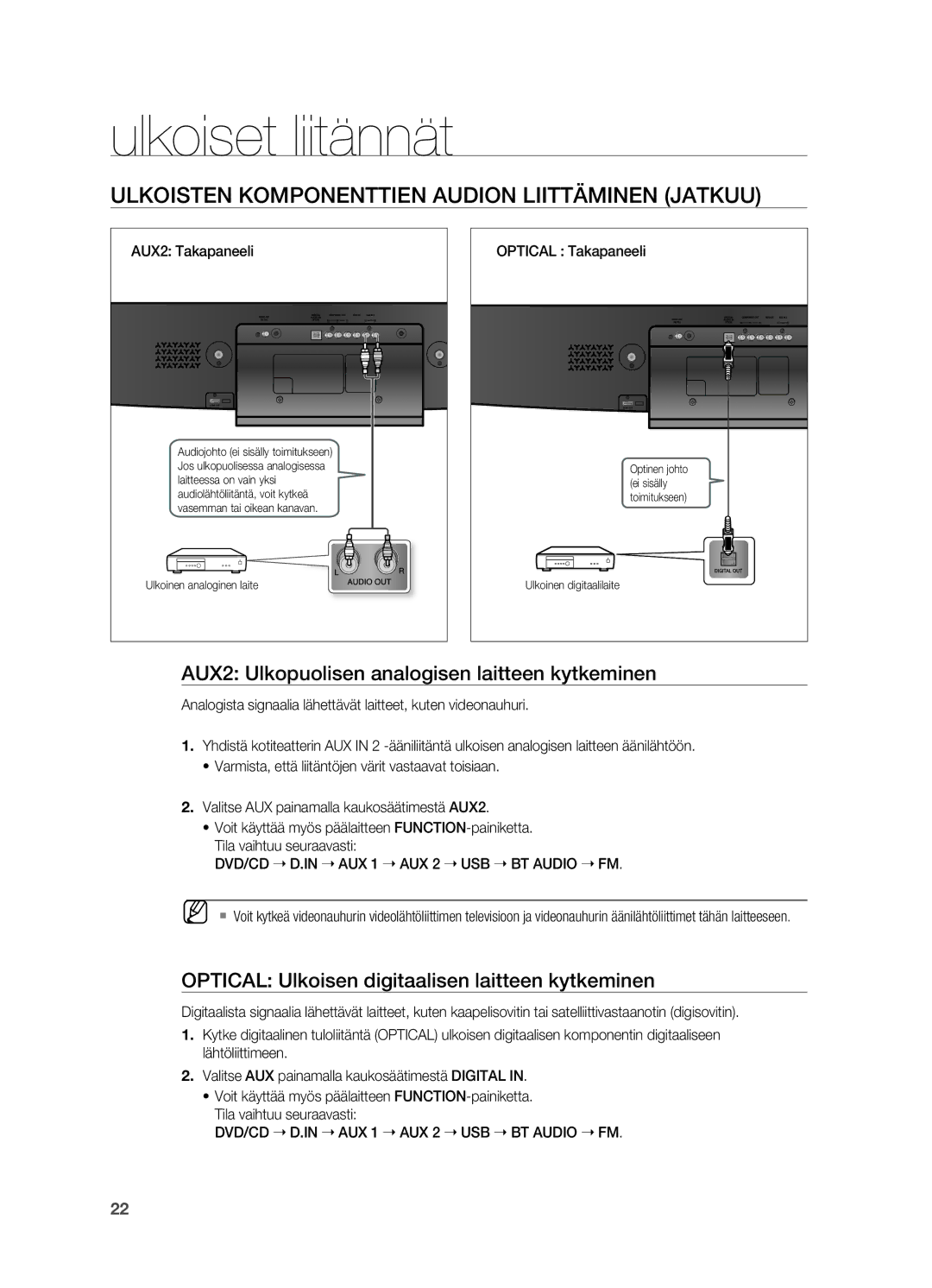 Samsung HT-X810R/XEE ULKoISTEN KoMpoNENTTIEN AUDIoN Liittäminen jATKUU, AUX2 Ulkopuolisen analogisen laitteen kytkeminen 