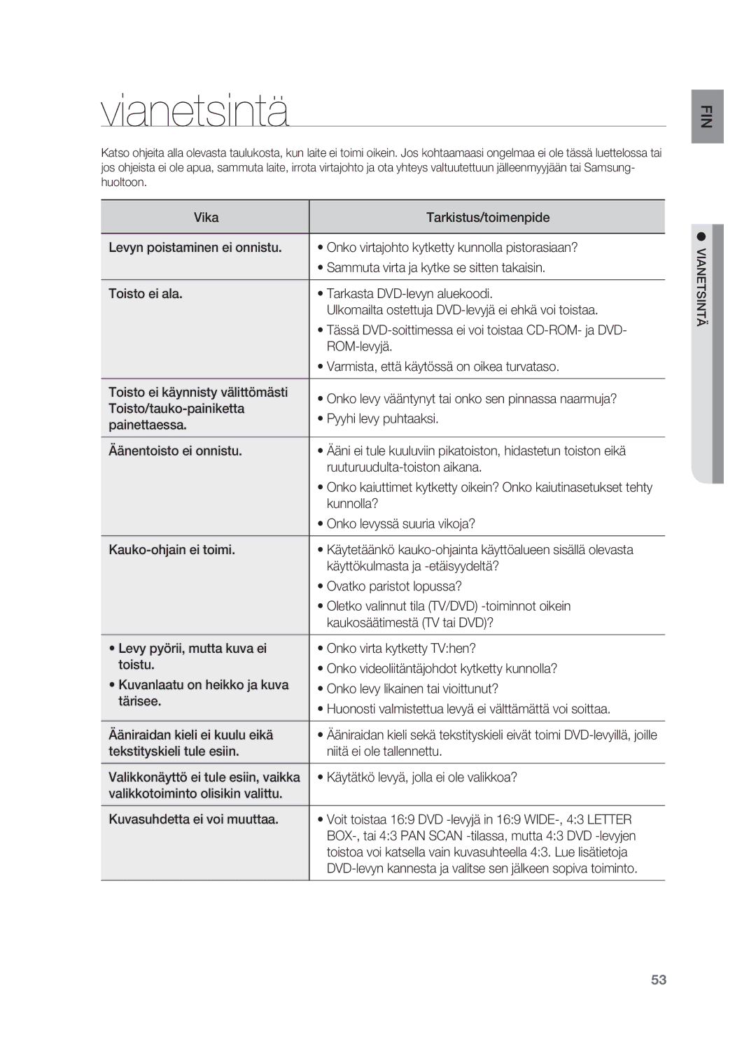 Samsung HT-X810R/XEE manual Vianetsintä, DVD-levyn kannesta ja valitse sen jälkeen sopiva toiminto 