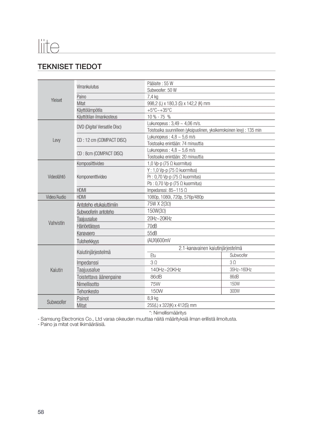 Samsung HT-X810R/XEE manual Tekniset tiedot 