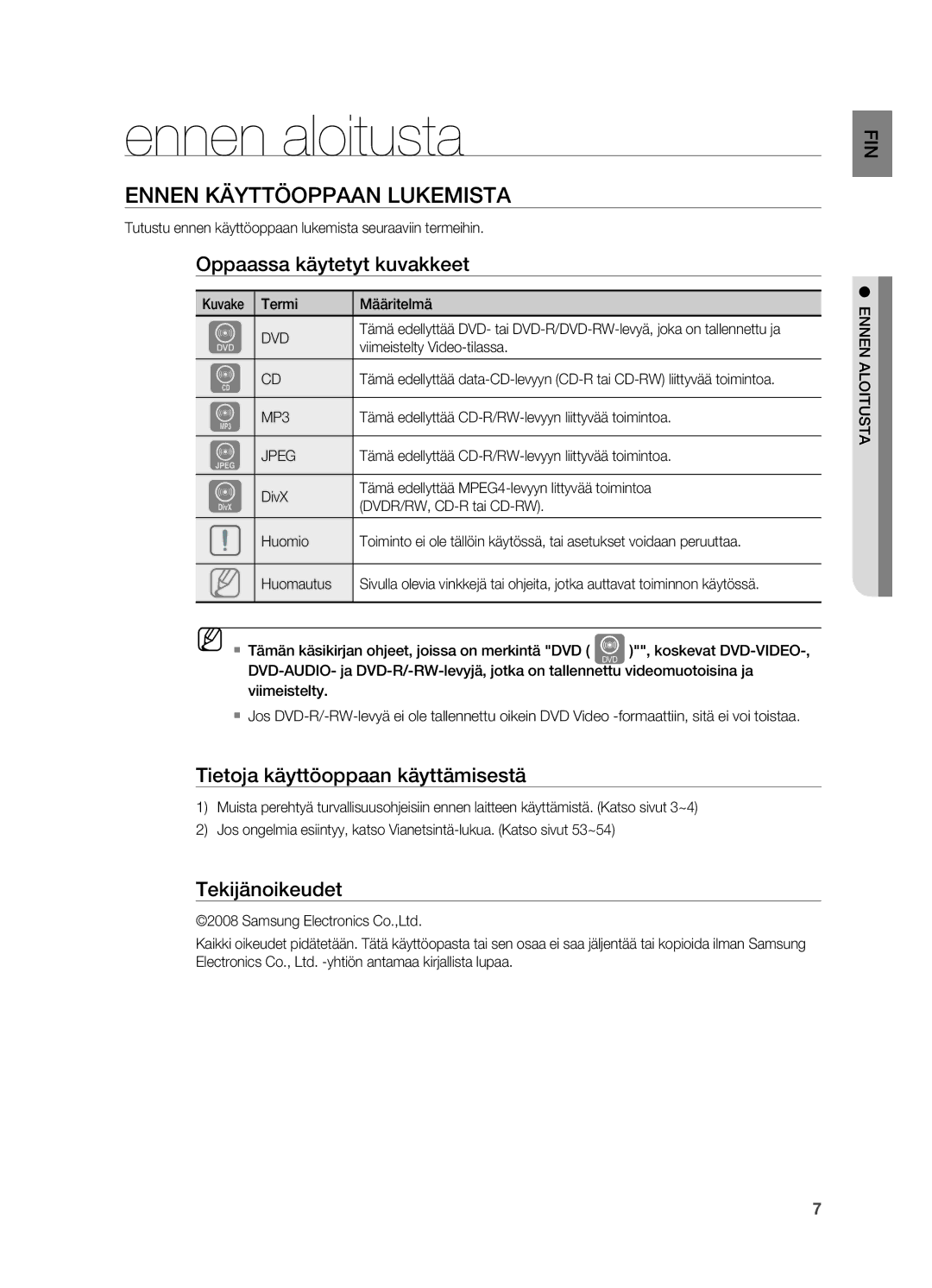 Samsung HT-X810R/XEE manual Ennen aloitusta, Ennen käyttöoppaan lukemista, Oppaassa käytetyt kuvakkeet, Tekijänoikeudet 