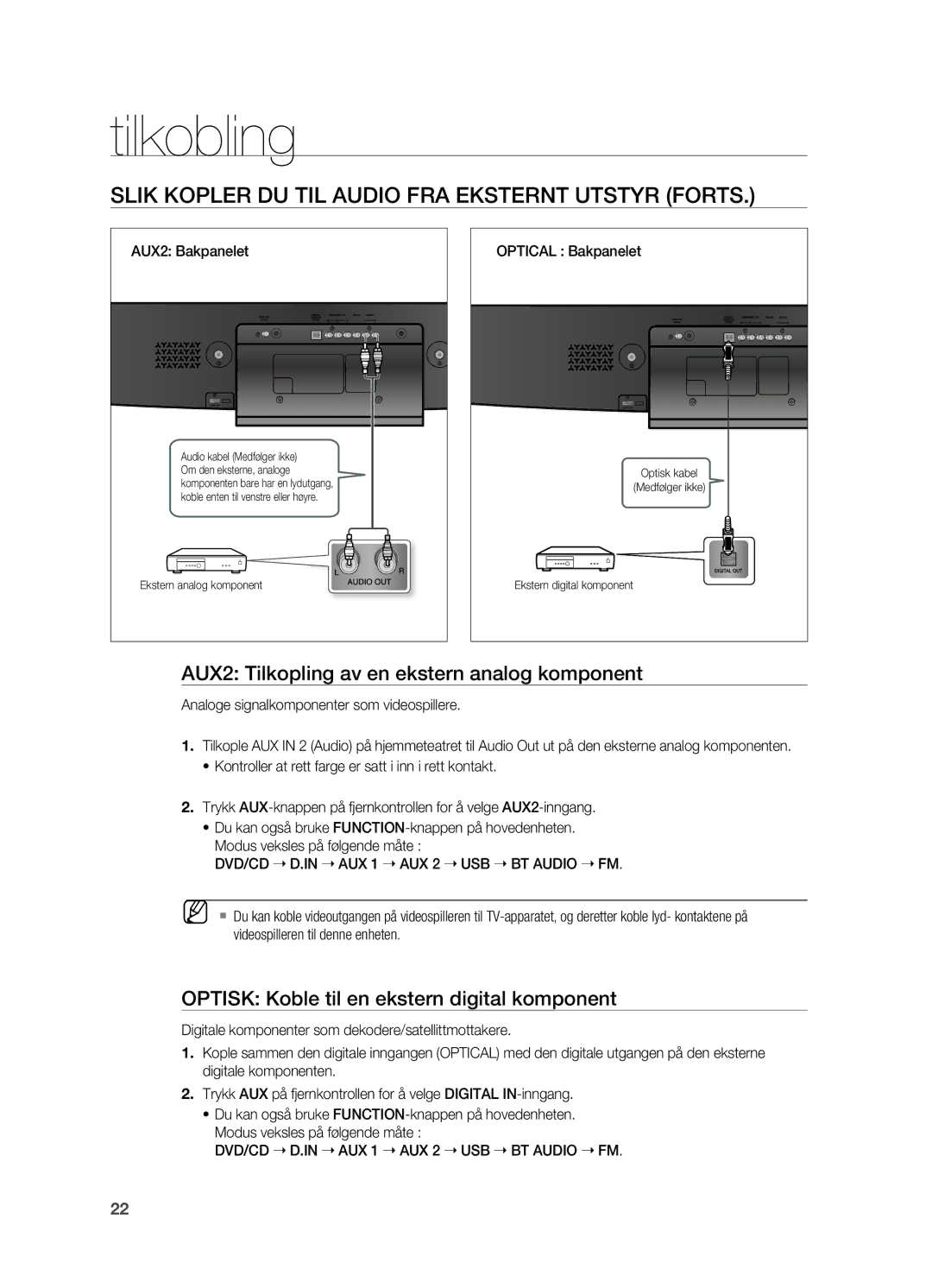 Samsung HT-X810R/XEE Slik Kopler DU TIL Audio fRA Eksternt Utstyr fORTS, AUX2 Tilkopling av en ekstern analog komponent 