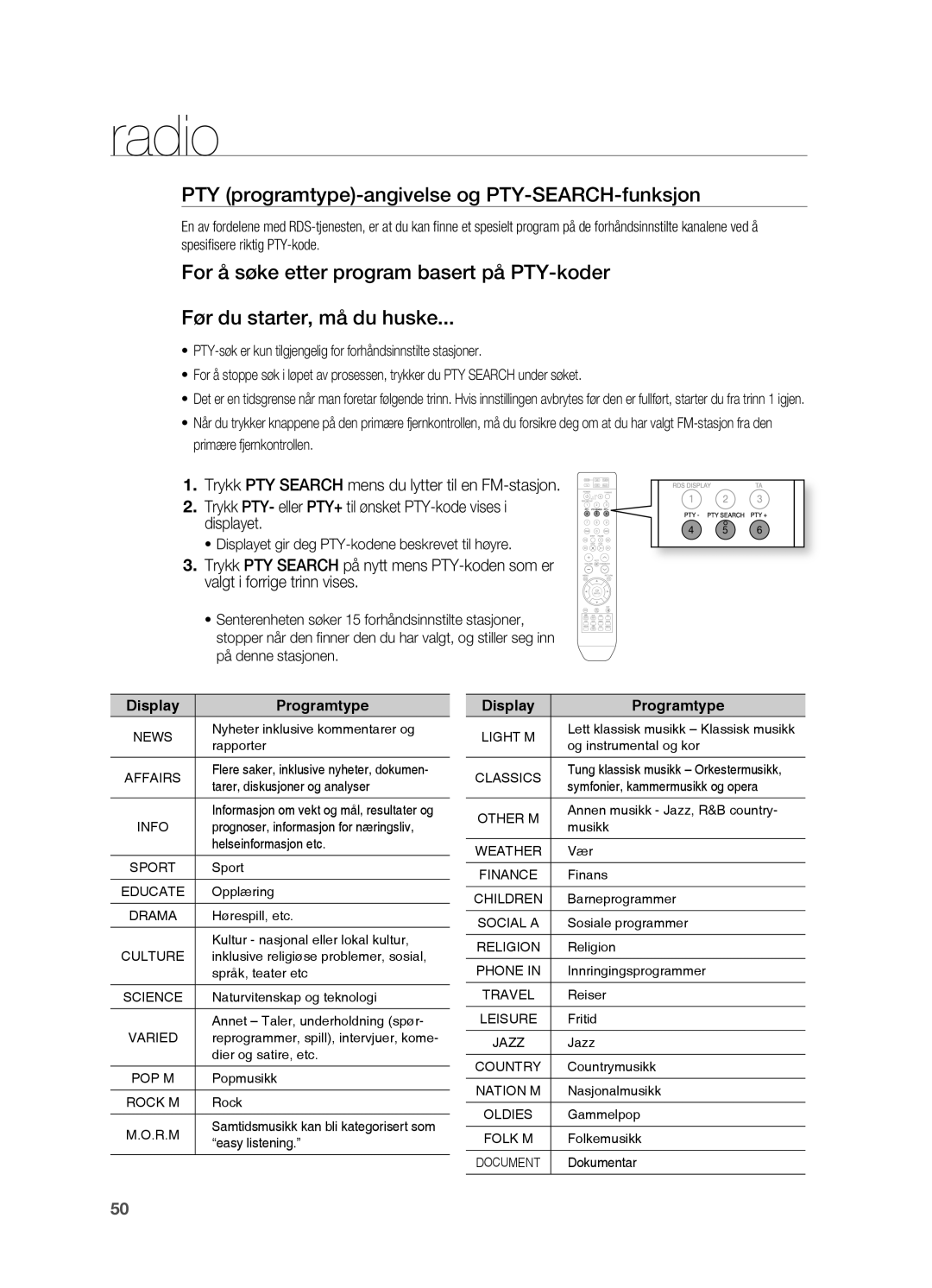 Samsung HT-X810R/XEE PTY programtype-angivelse og PTY-SEARCH-funksjon, ~ Displayet gir deg PTY-kodene beskrevet til høyre 