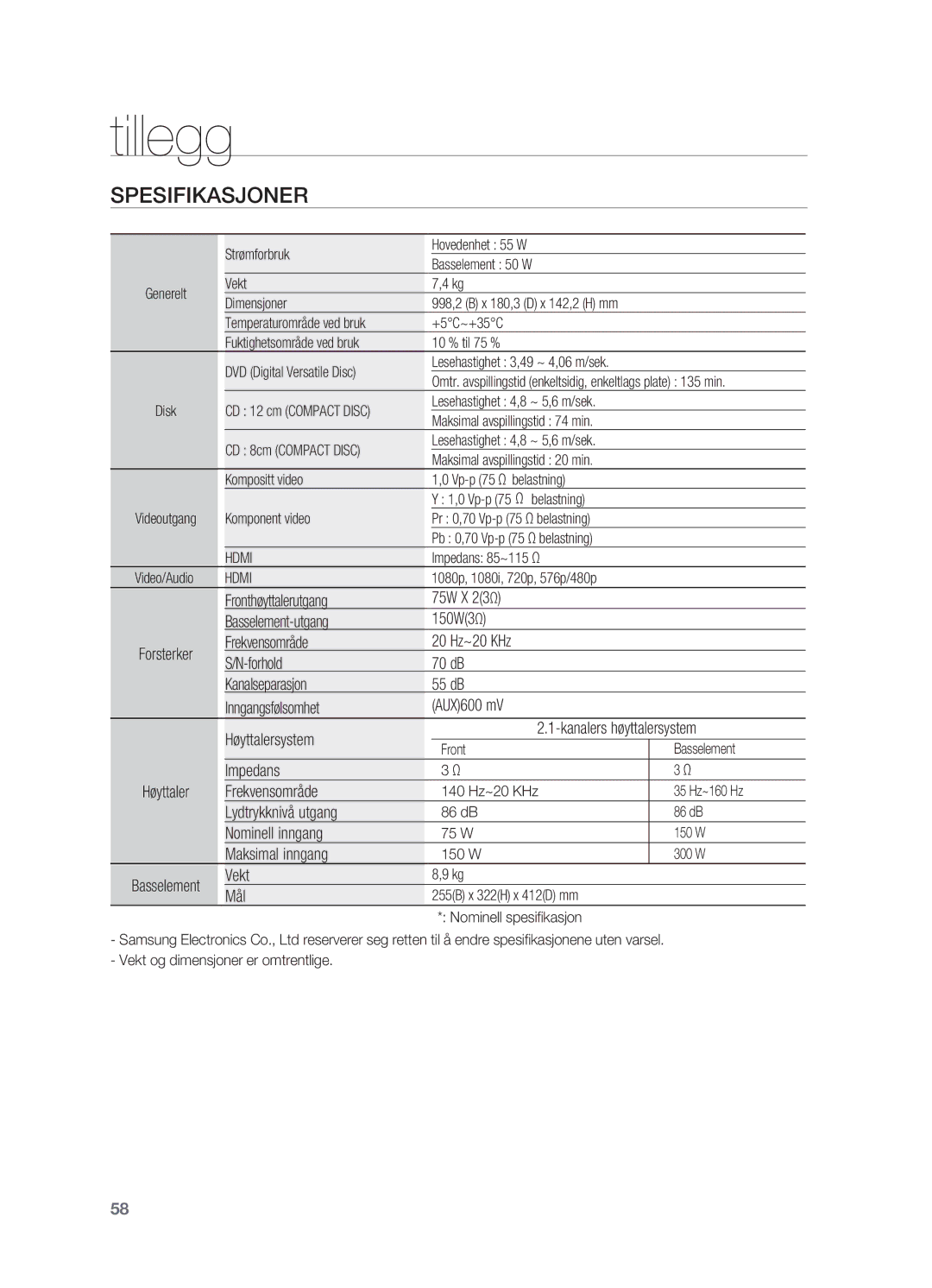 Samsung HT-X810R/XEE manual Spesifikasjoner 