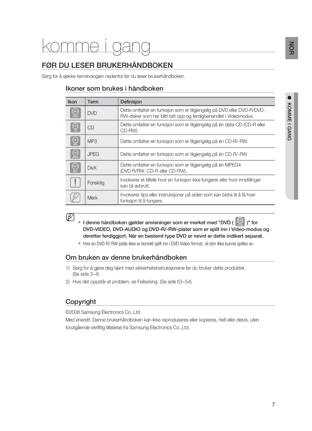 Samsung HT-X810R/XEE manual Komme i gang, Før du leser brukerhåndboken, Ikoner som brukes i håndboken, Copyright 