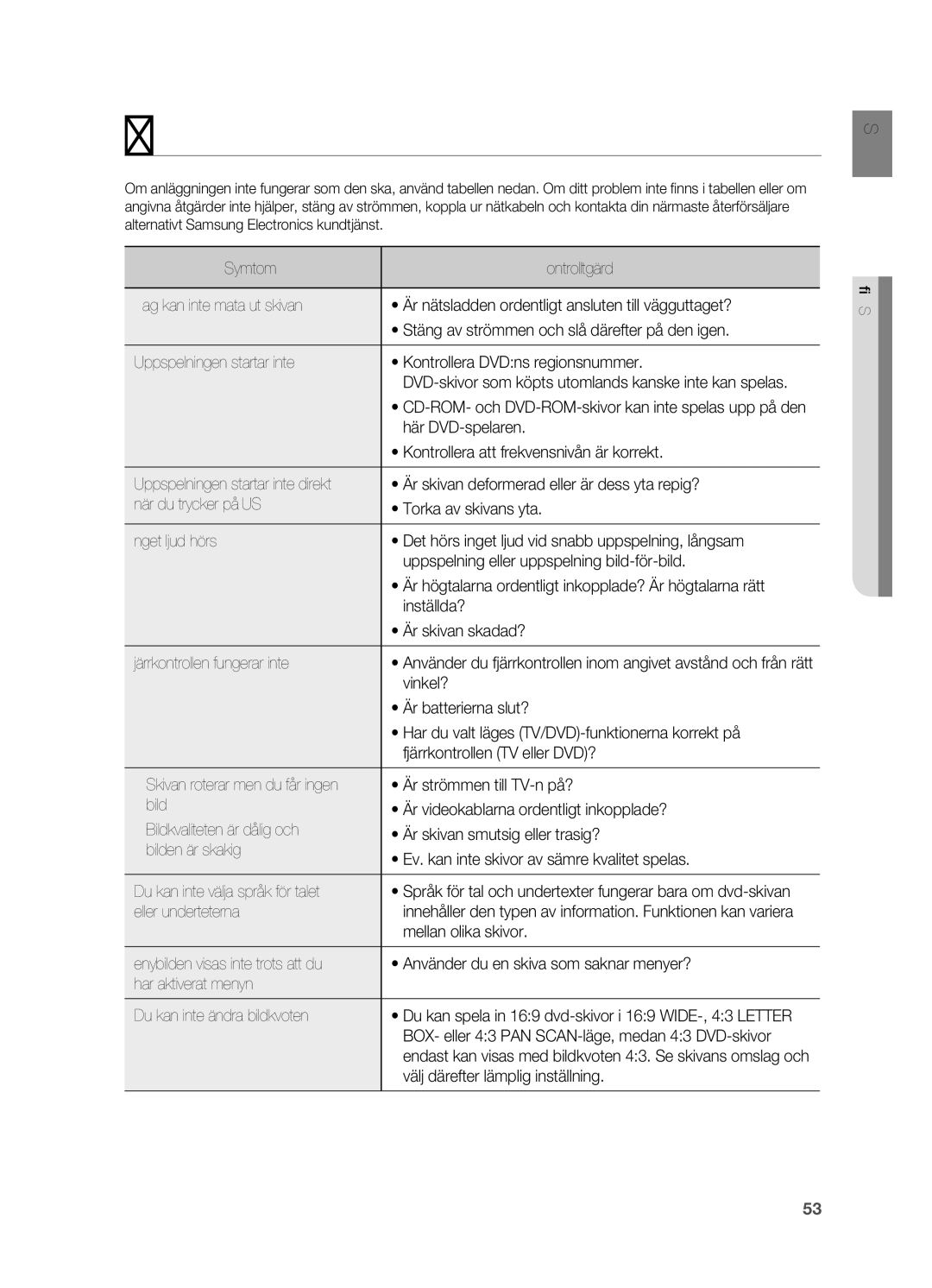 Samsung HT-X810R/XEE manual Felsökning 