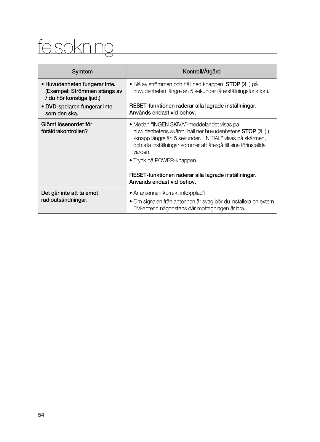 Samsung HT-X810R/XEE manual Värden 